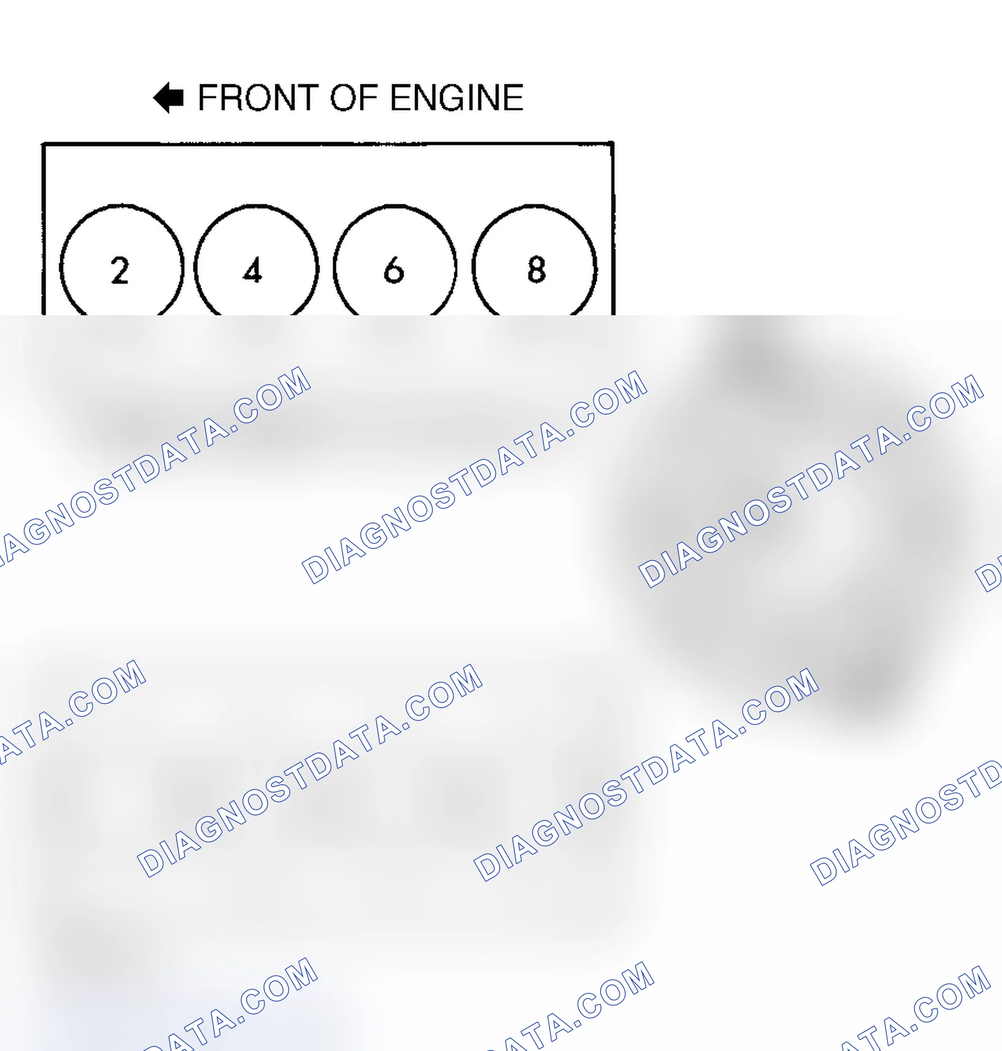Scheme 5: Firing Order & Distributor Rotation (5.2L & 5.9L)