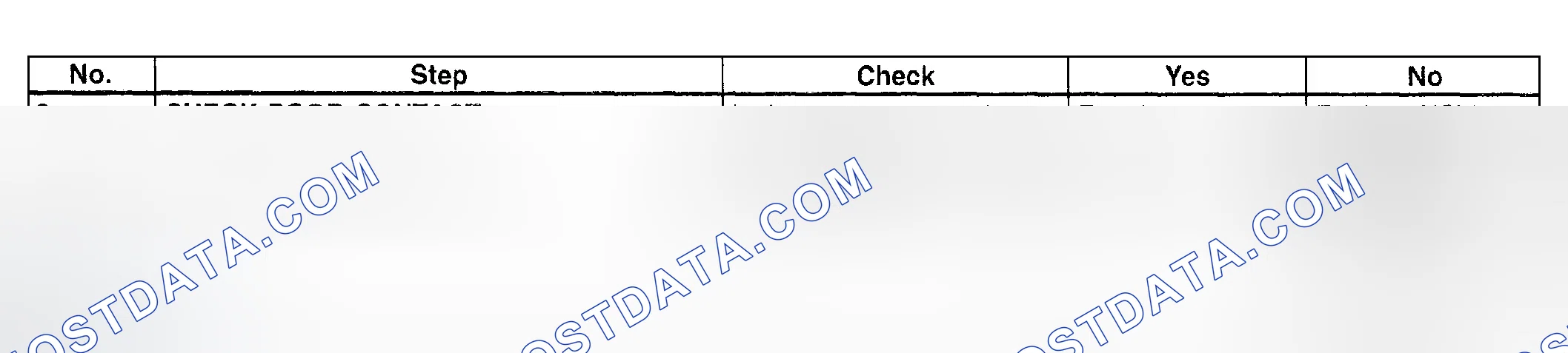 Scheme 722: Trouble Code 71 - Diagnostic Chart (3 Of 3)