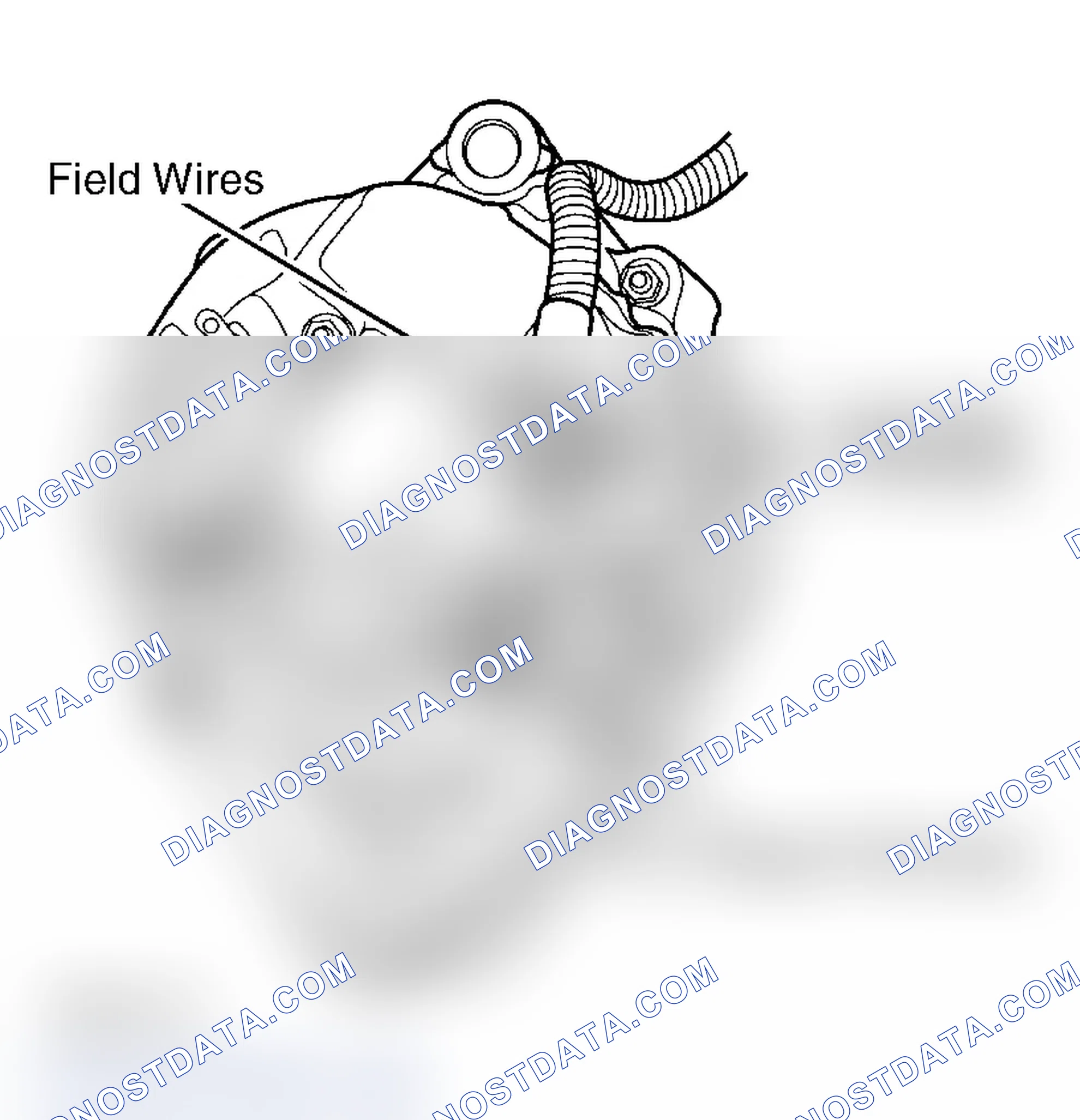 Scheme 1: TEST CH-1A: CHARGING SYSTEM NO CODE TEST