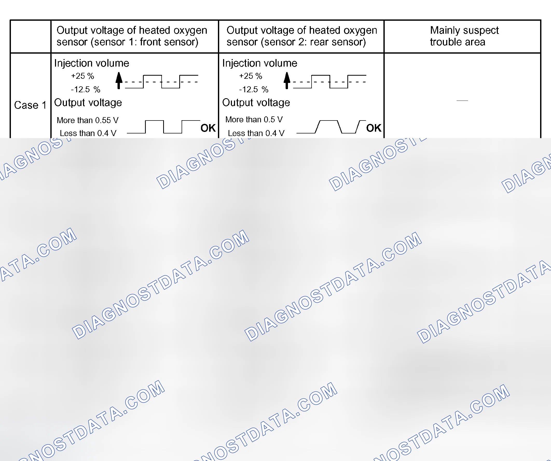 Scheme 419