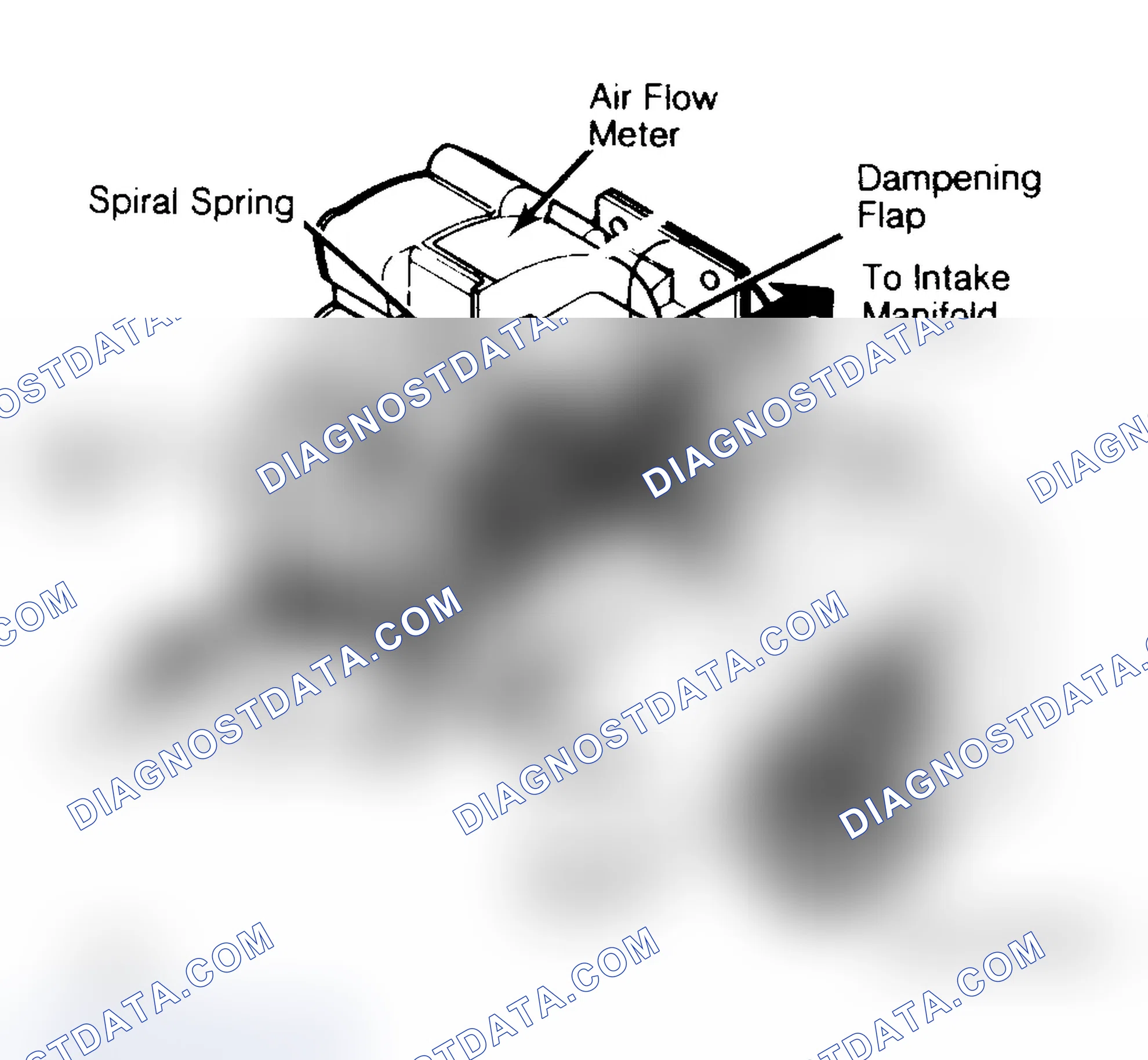 Scheme 2: Typical Potentiometer Airflow Meter