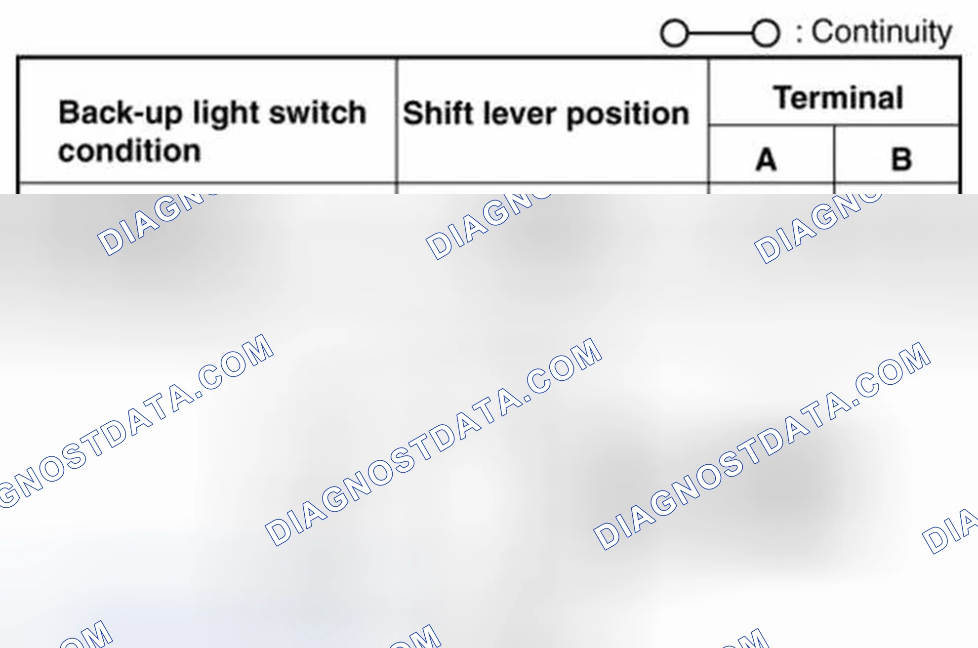Scheme 3