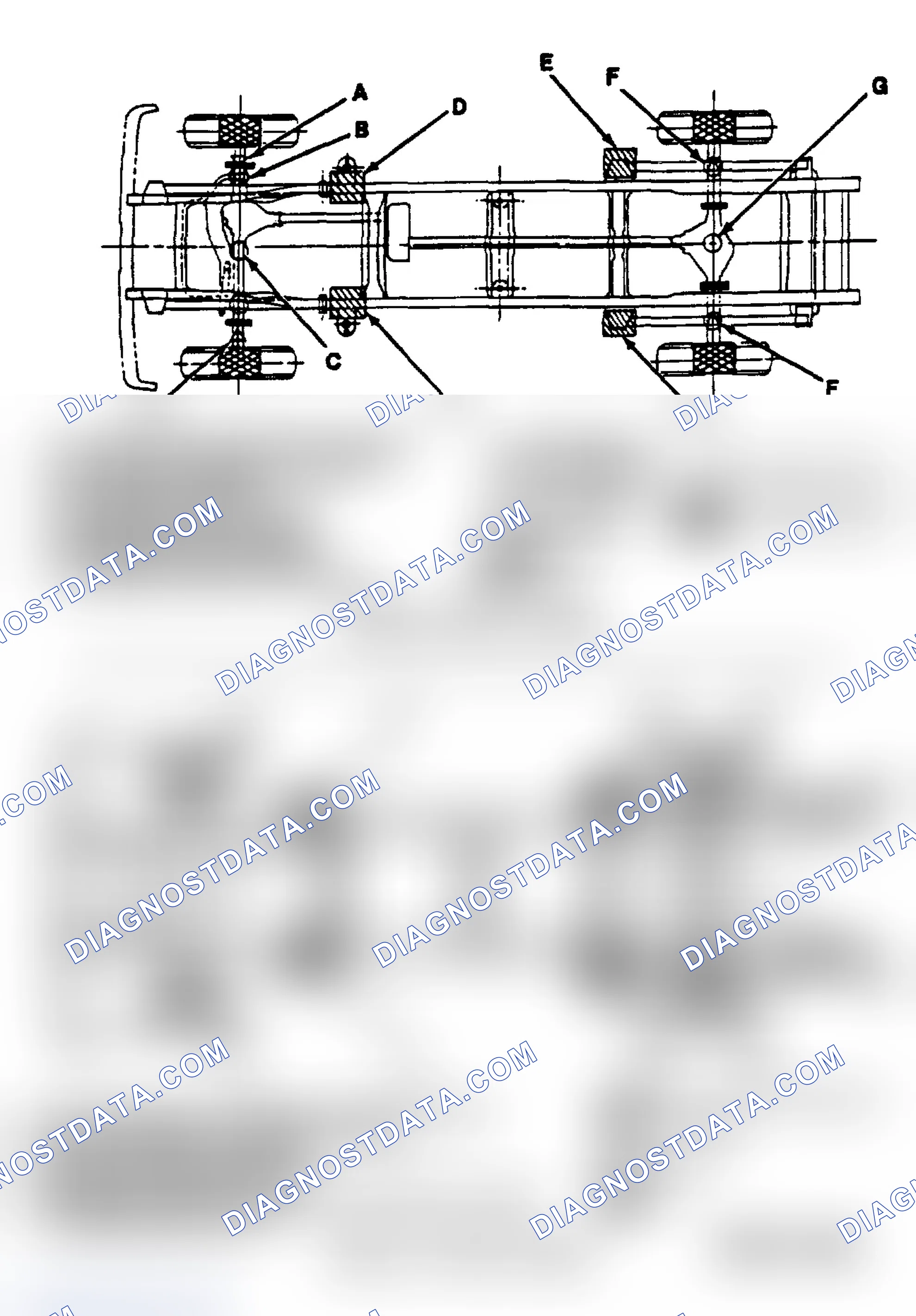 Scheme 2: SERVICE POINT LOCATIONS