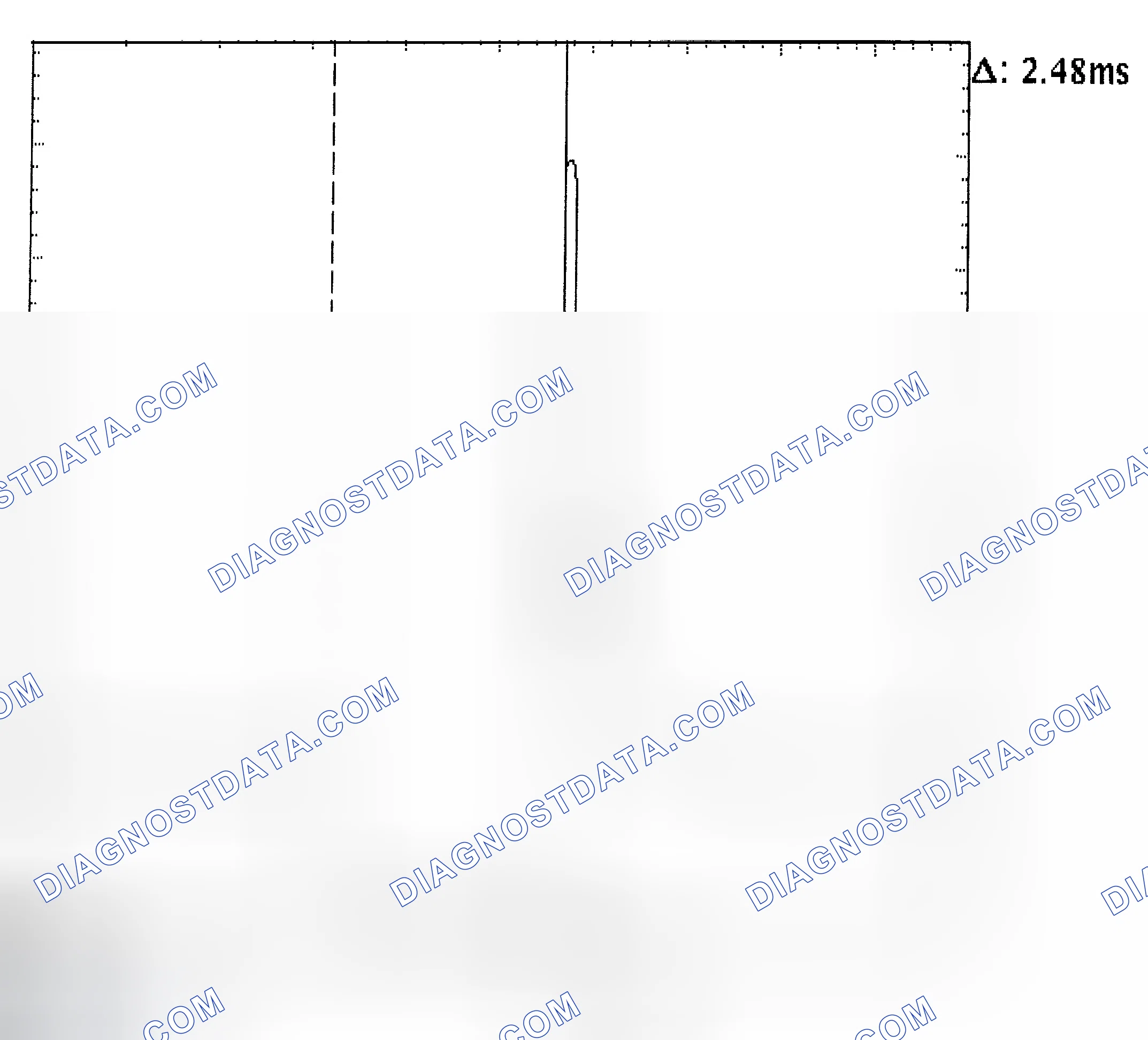 Scheme 24: Injector Bank - Known Good - Voltage Pattern