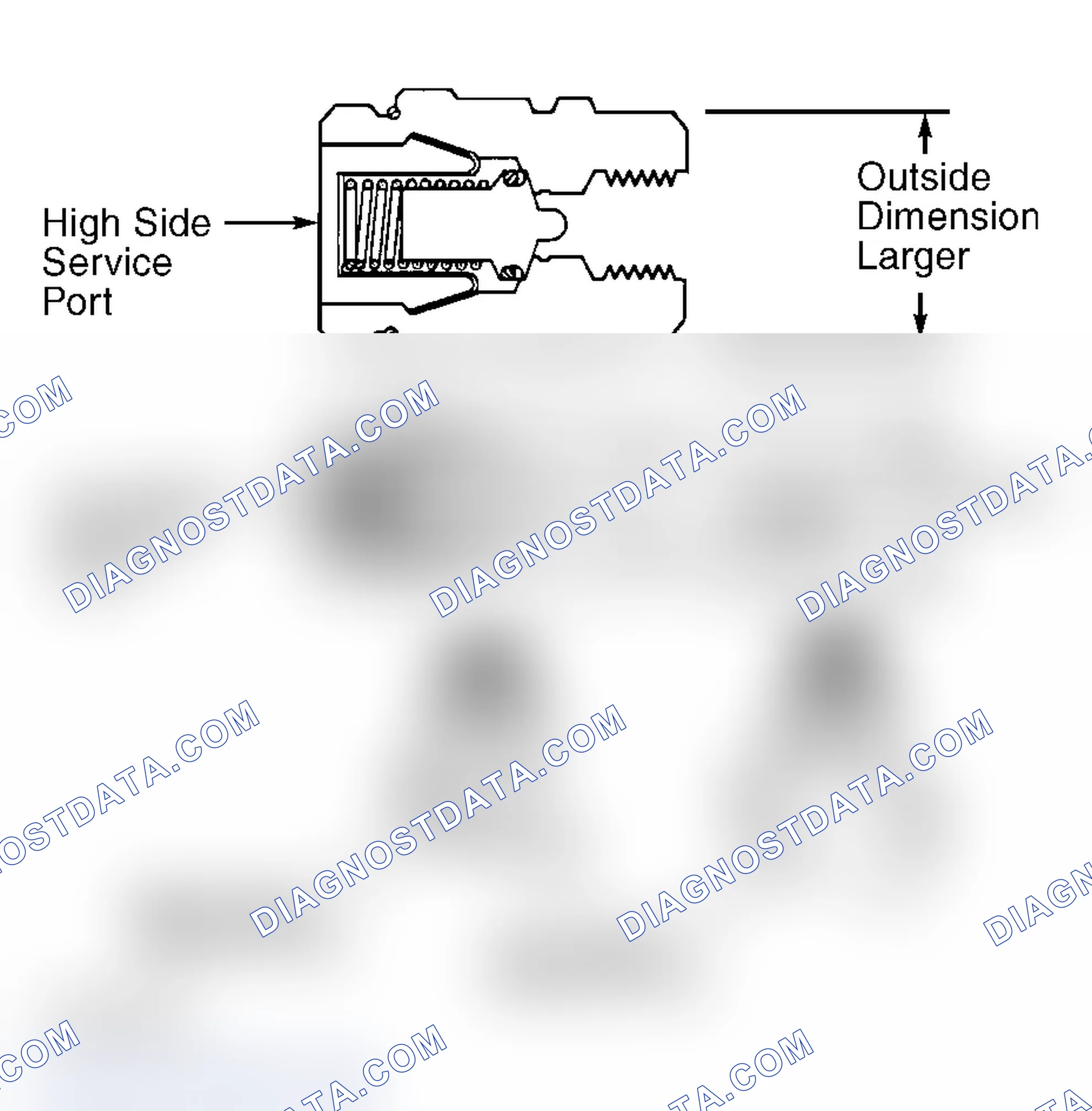 Scheme 3: Identifying R-134a Service Ports (Typical)