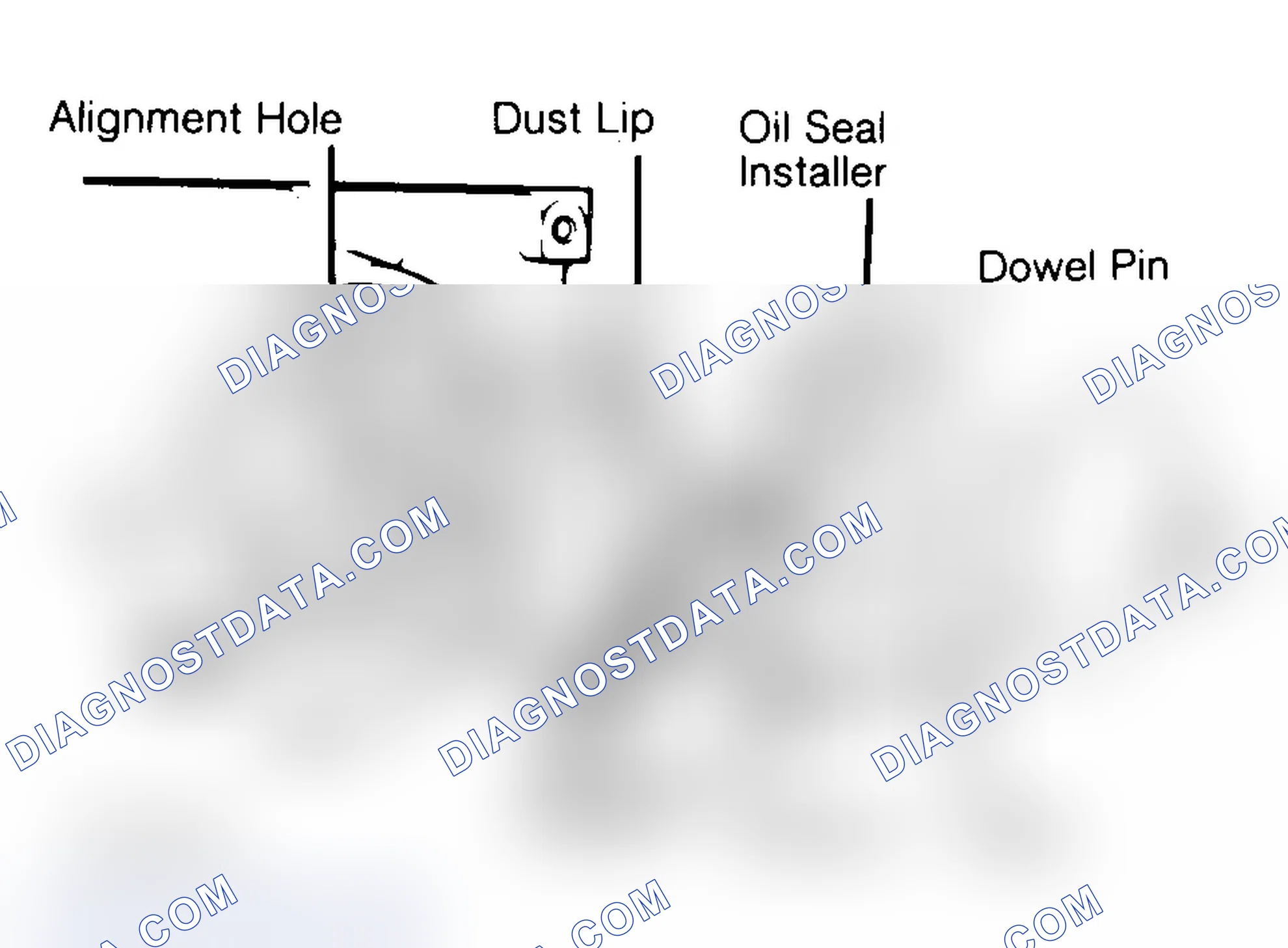 Scheme 10: Installing Typical One-Piece Oil Seal