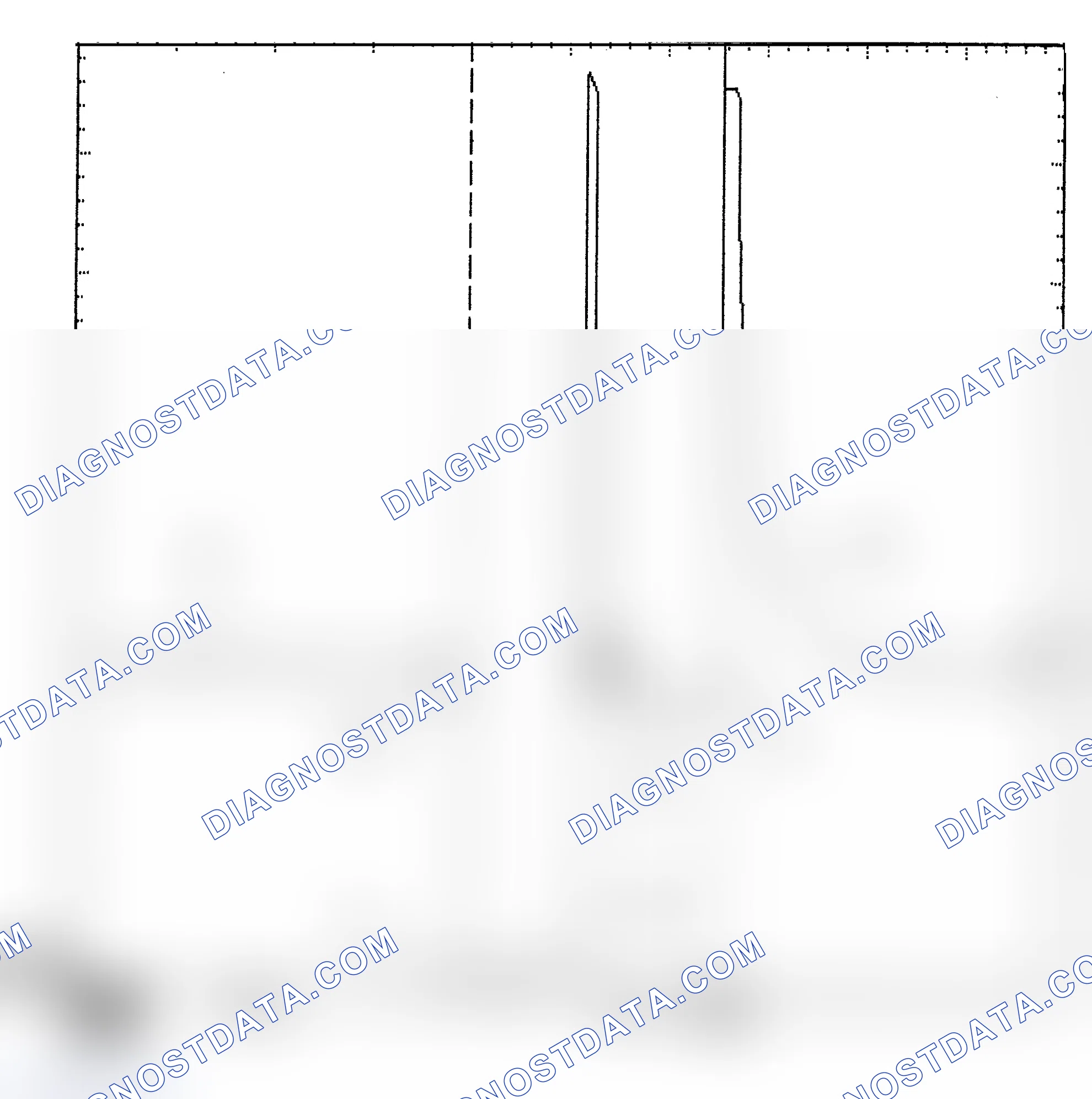 Scheme 6: Identifying Current Controlled Type Injector Pattern