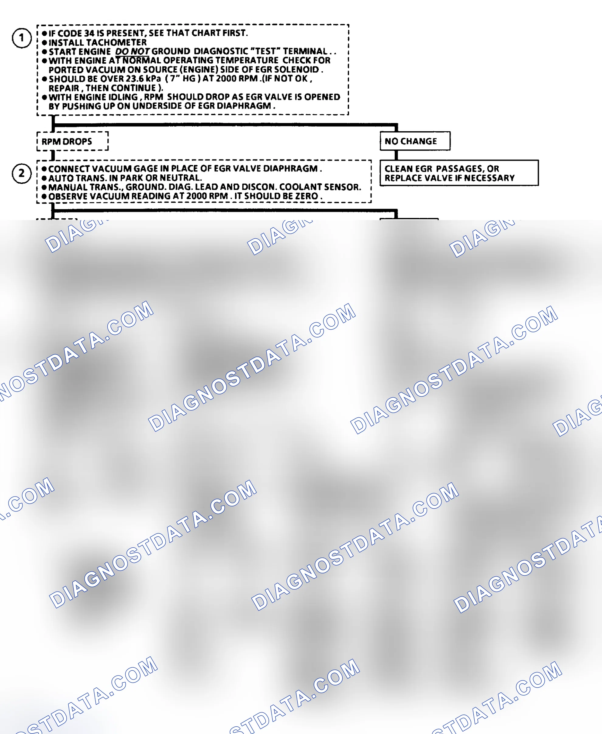 Scheme 409: Code 53 - EGR Control Error (5.0L VIN G & H) Flow Chart