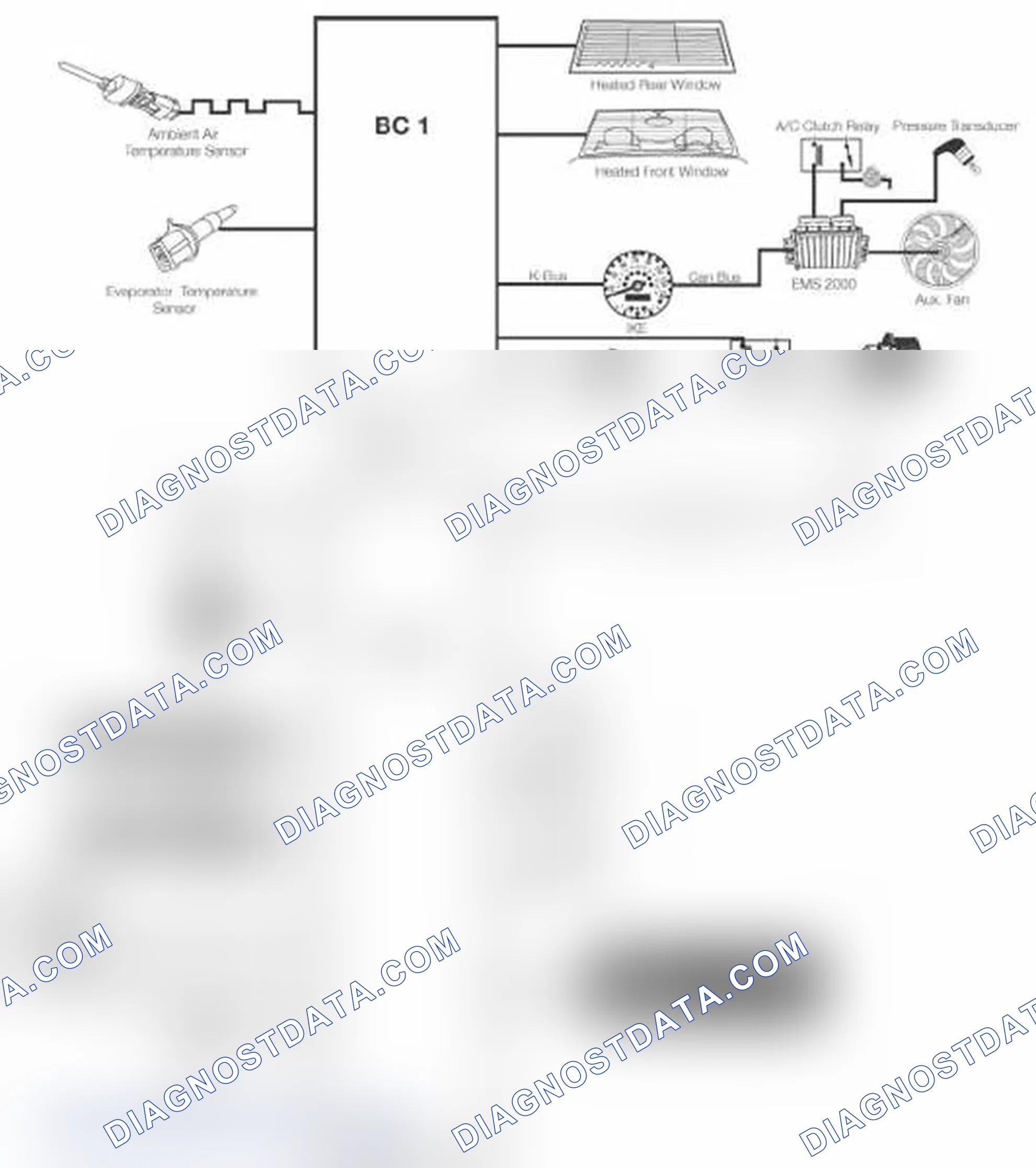 Scheme 168: MINI Climate Control
