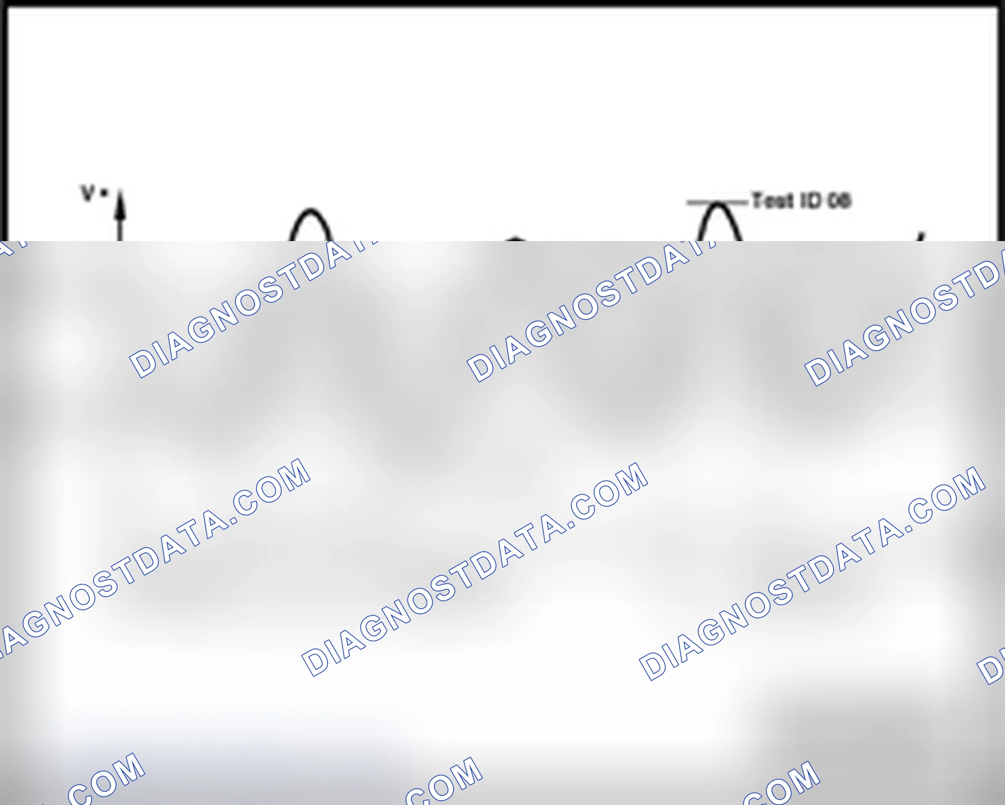 Scheme 709: Oxygen Sensor Signals, Output
