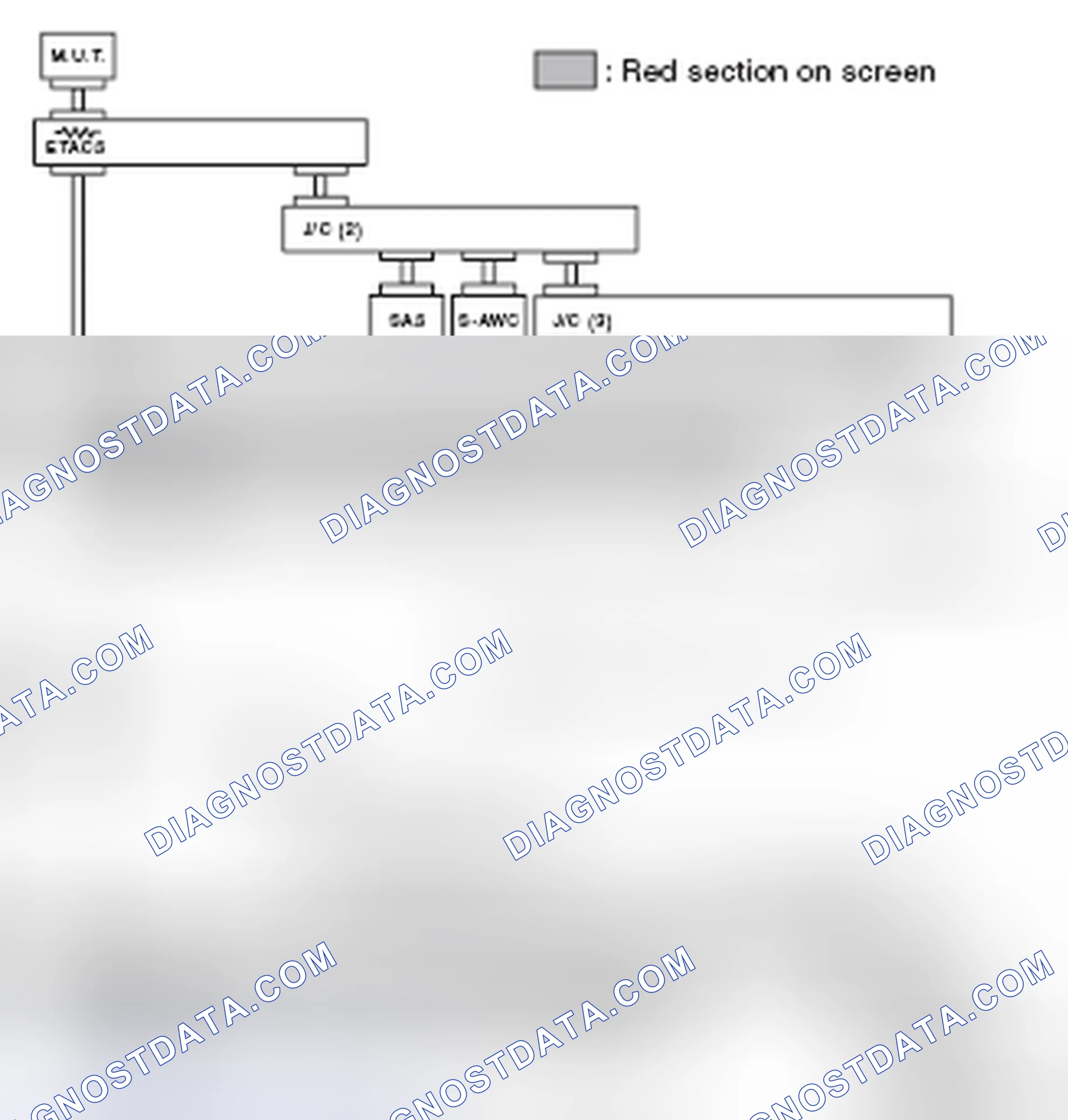 Scheme 115