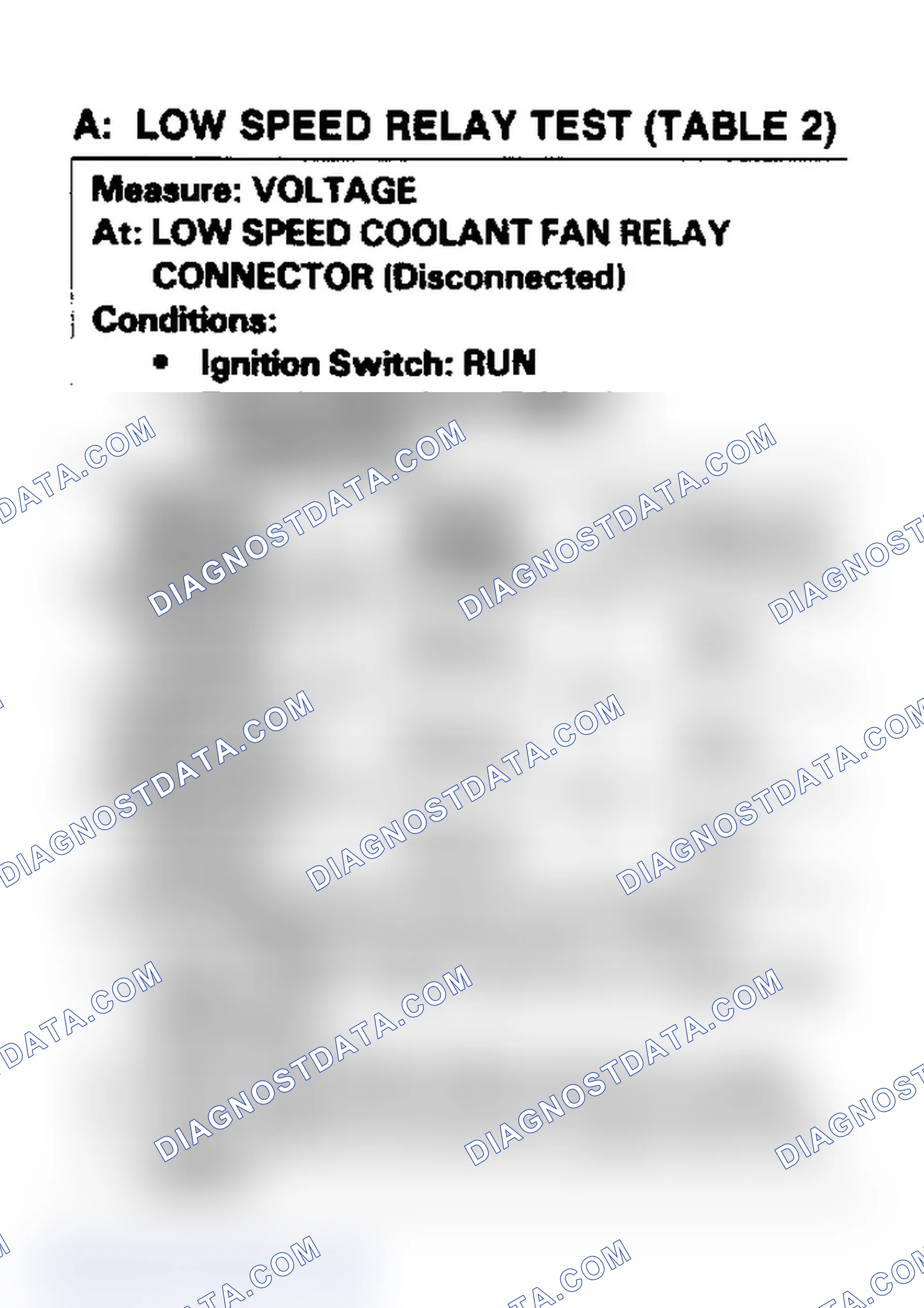 Scheme 10: A: Low Speed Relay Test (Table 2)