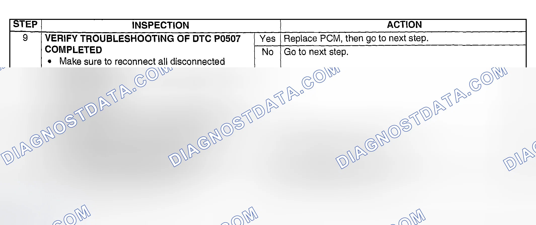 Scheme 166