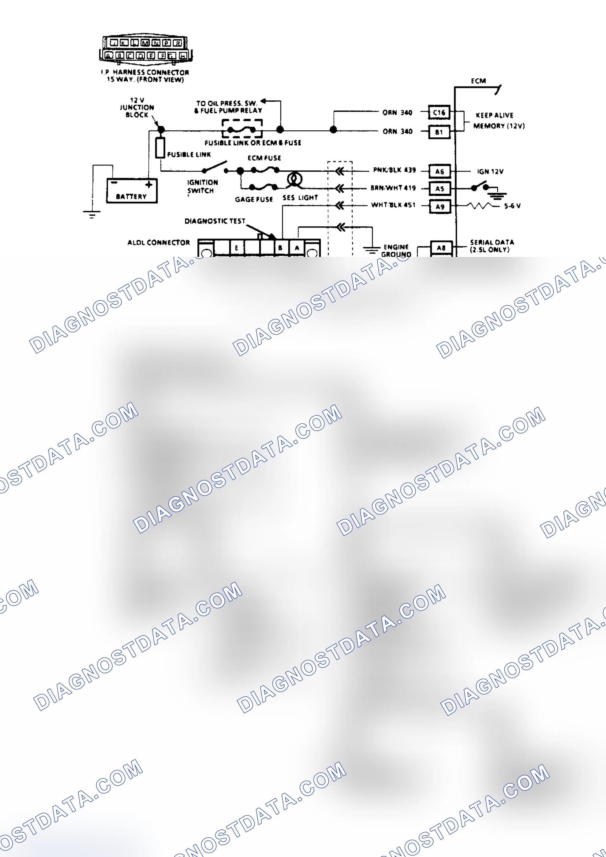 Scheme 100: Chart A1 - No "Service Engine Soon" Light