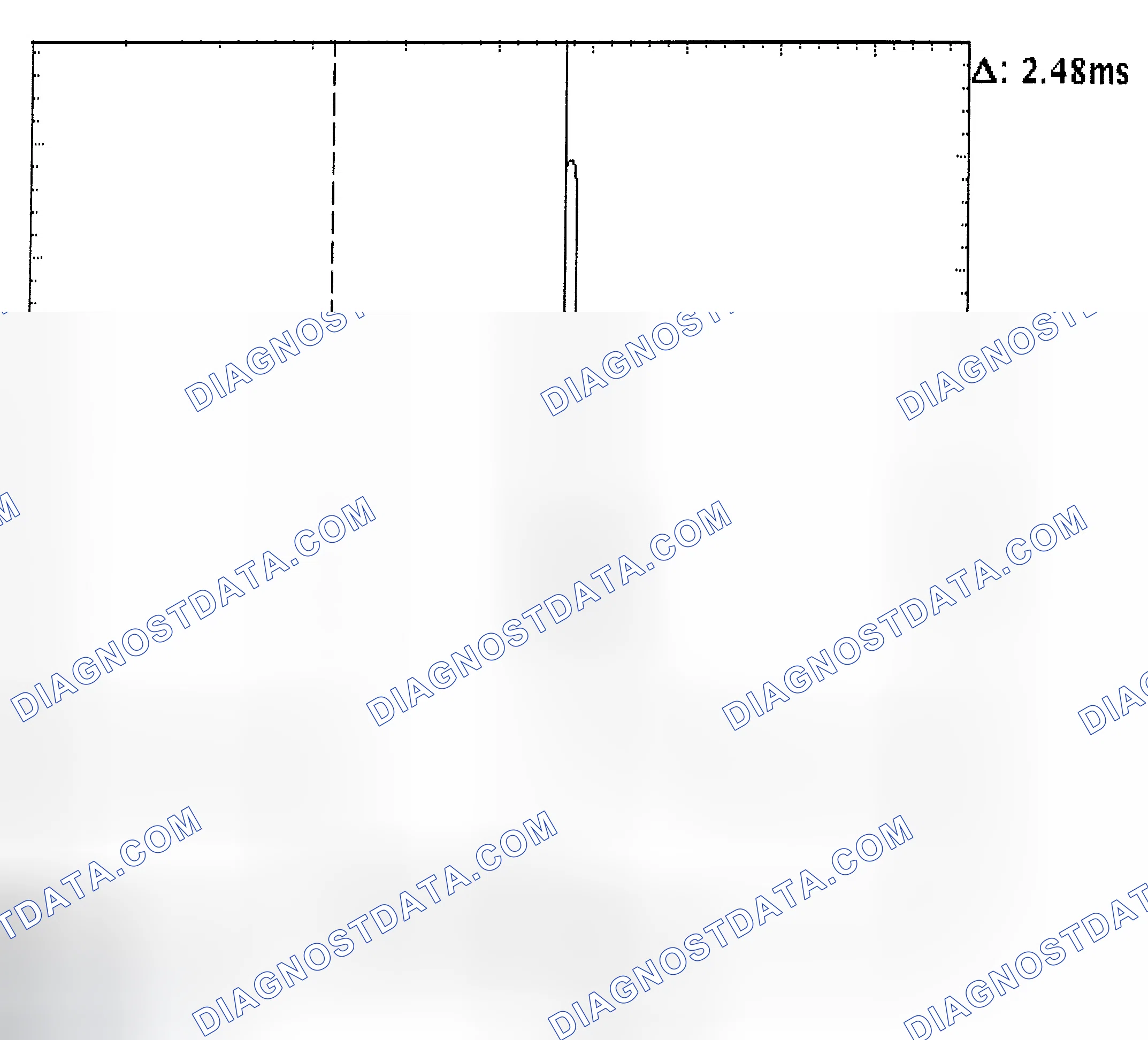 Scheme 24: Injector Bank - Known Good - Voltage Pattern