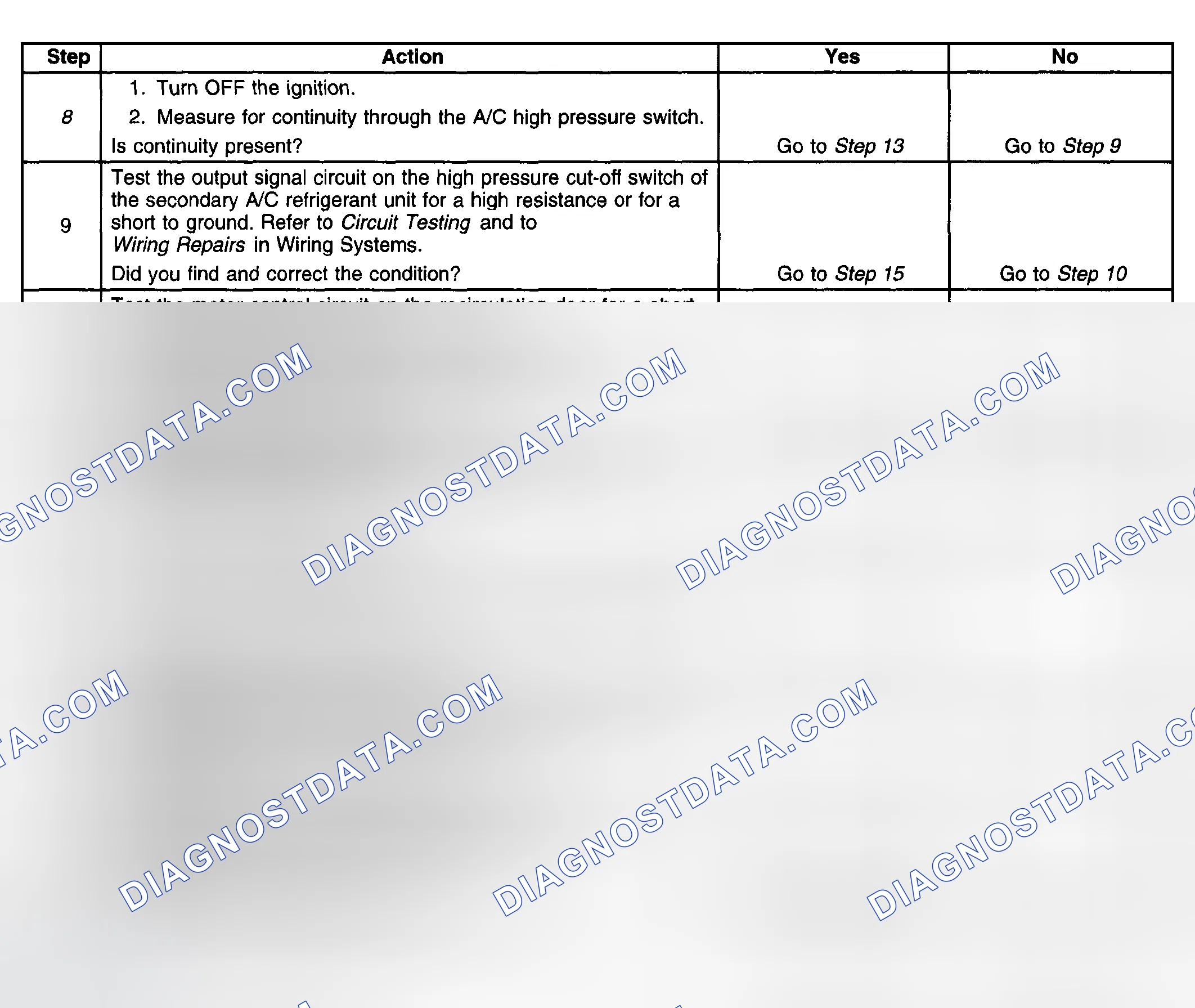 Scheme 149