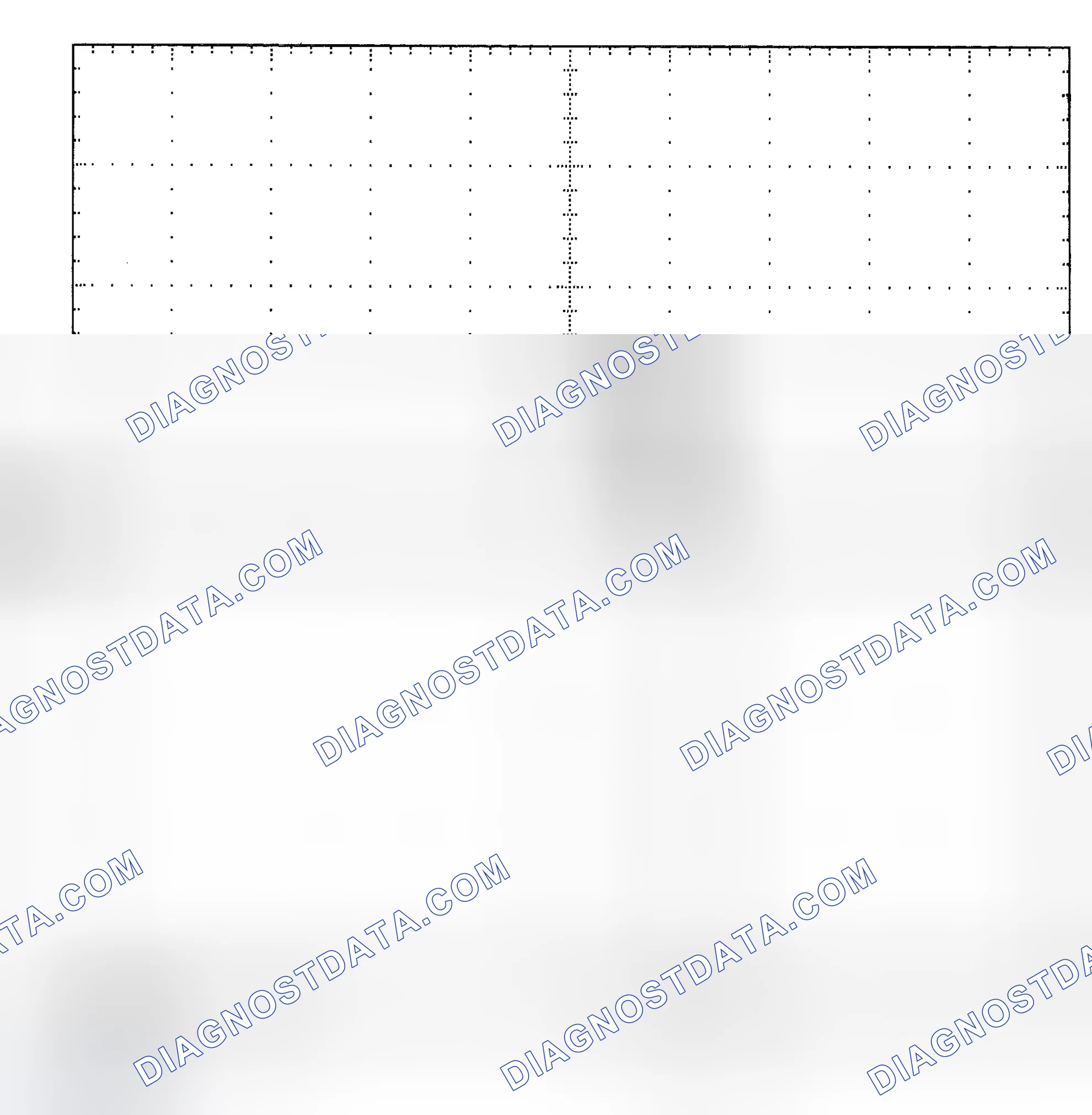 Scheme 25: Single Injector - Known Good - Voltage Pattern