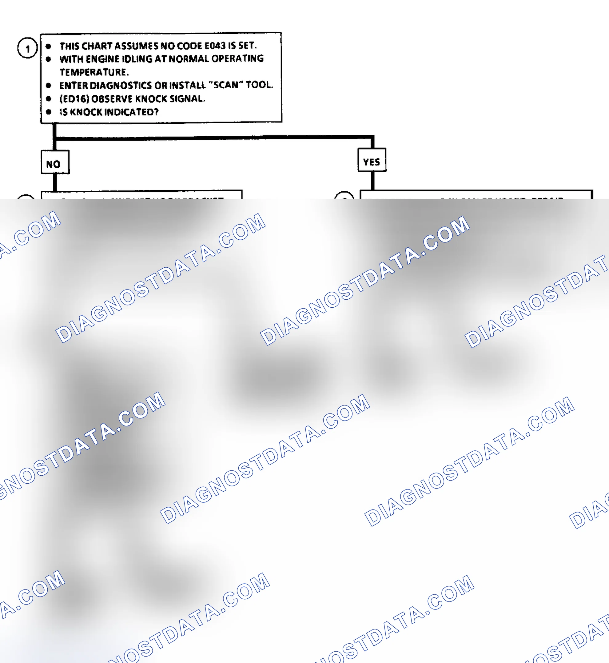 Scheme 35: Chart C-5, Flow Chart Electronic Spark Control (ESC) System Check