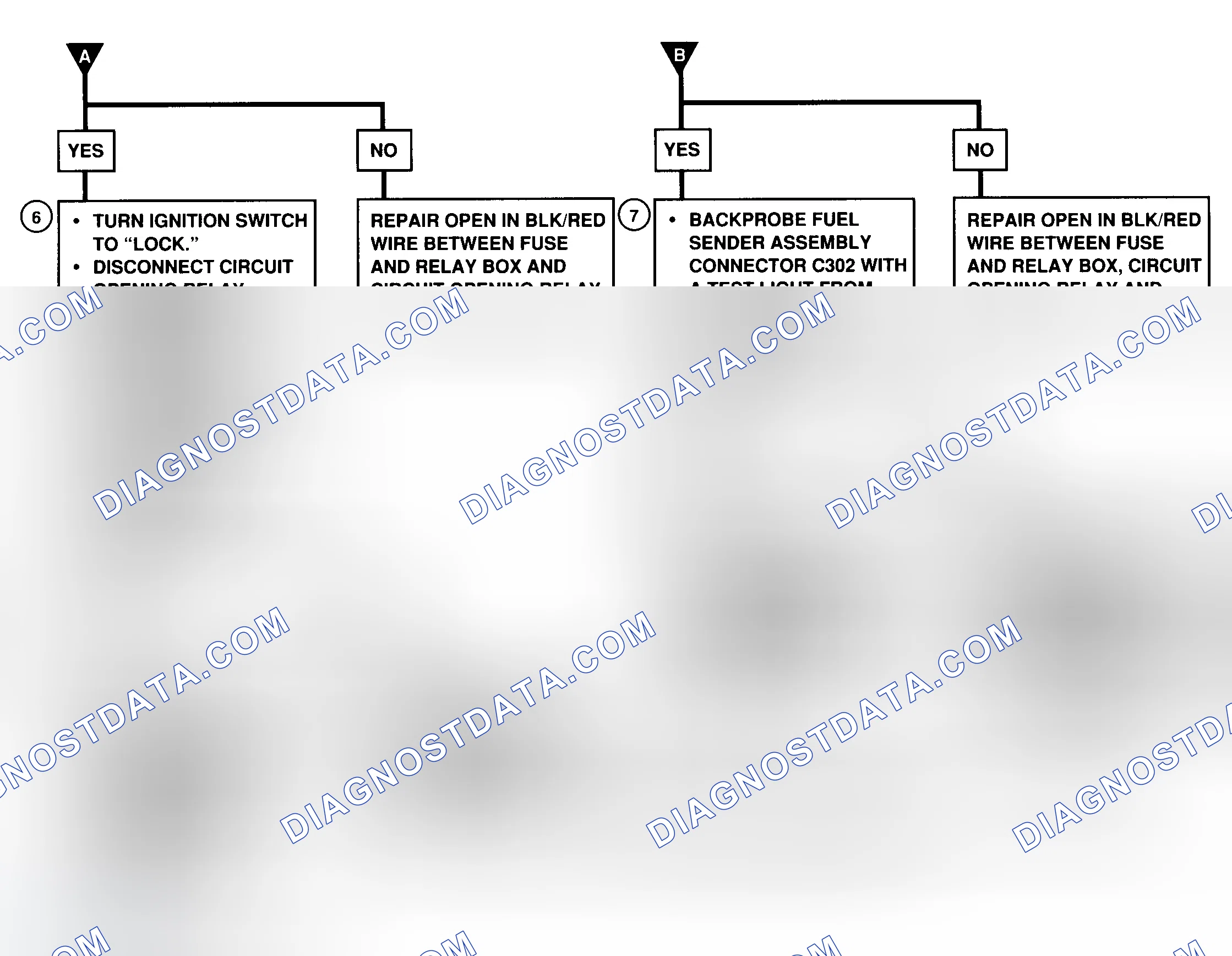 Scheme 17: Chart A2-7A Flow Chart - LSi Fuel System Diagnosis - Circuit Opening Relay Check - 2 of 2