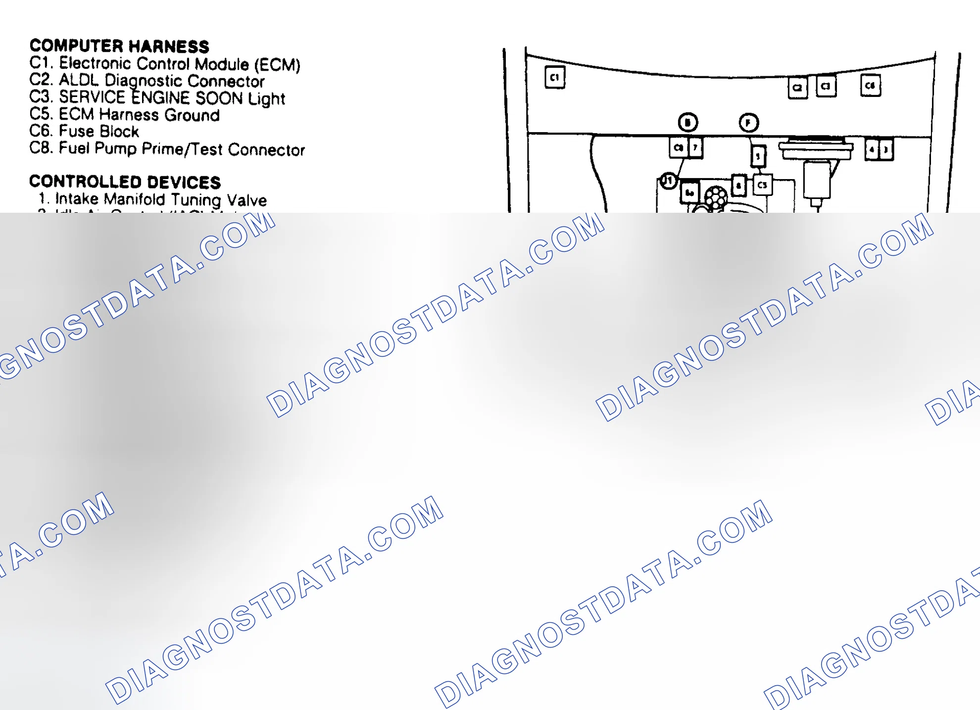 Scheme 49