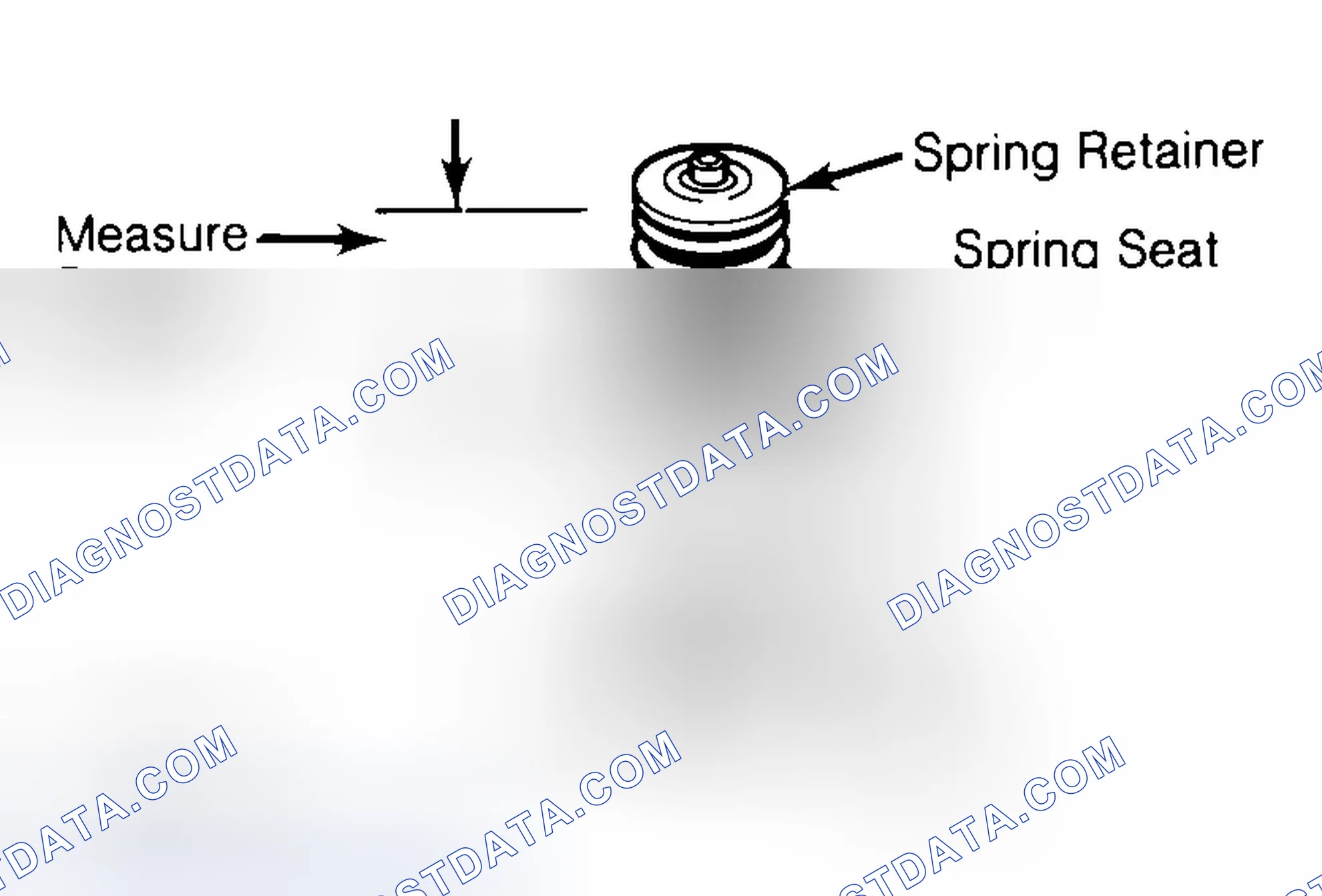 Scheme 21: Measuring Valve Spring Installed Height