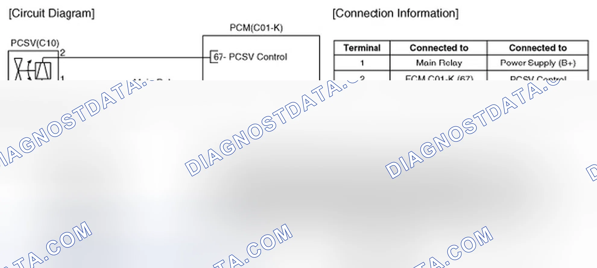 Scheme 33: Circuit Diagram