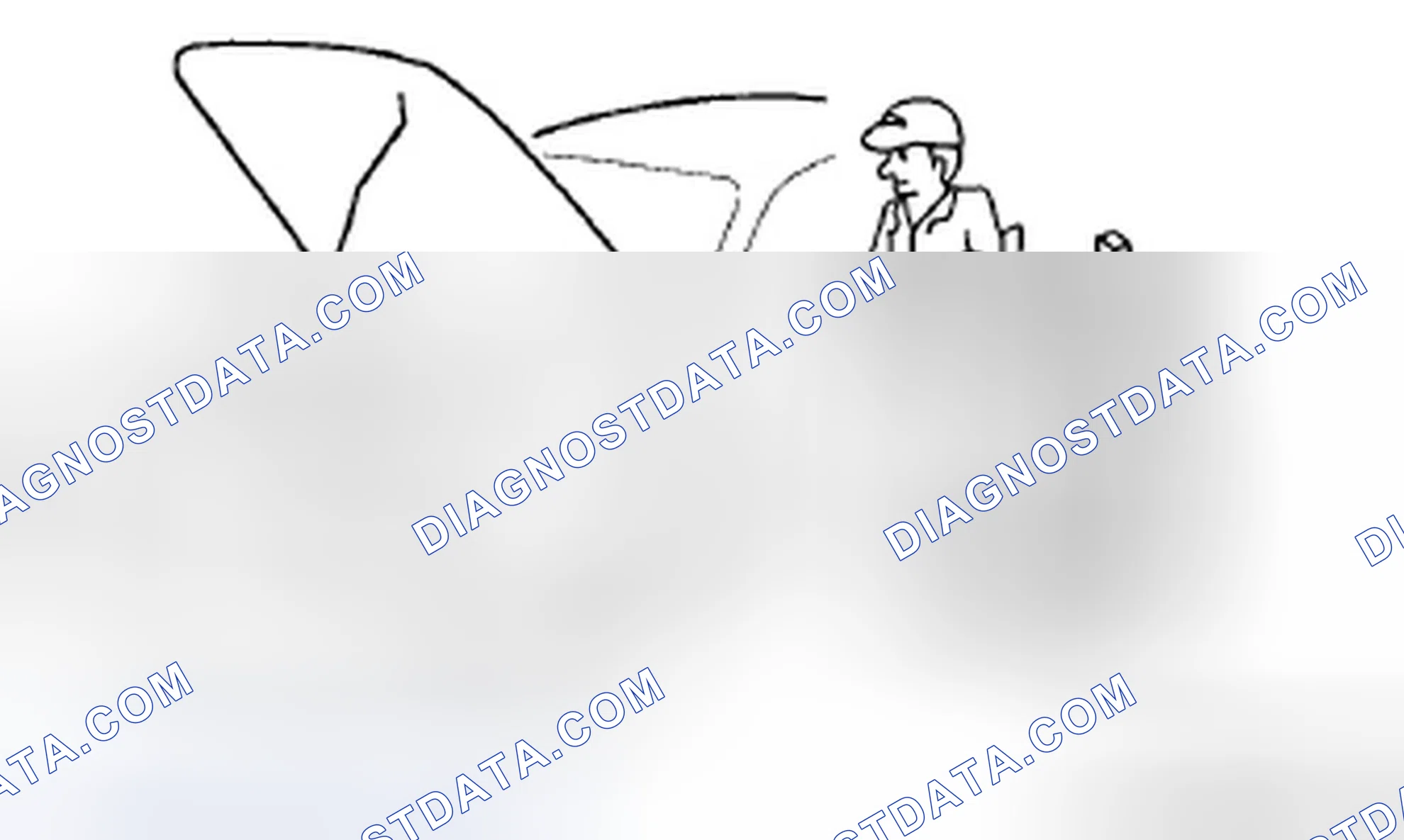 Scheme 46: Preparation of Tools and Measuring Equipment