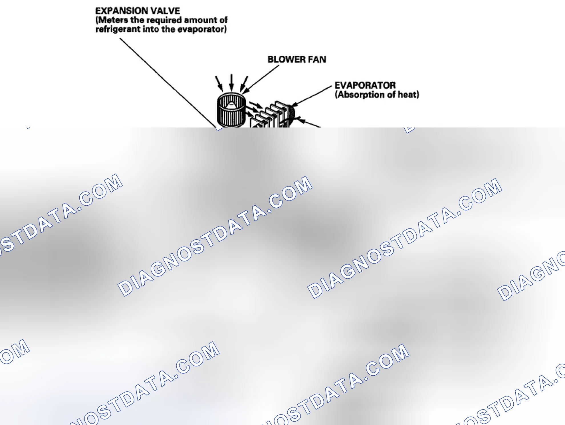 Scheme 4: System Description