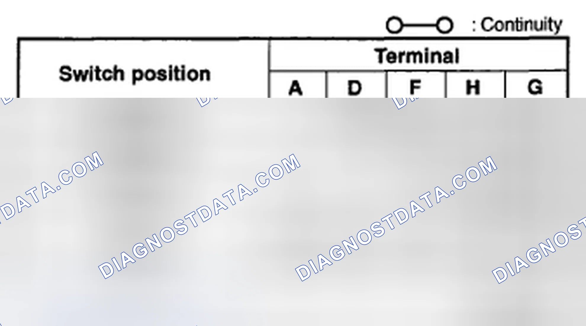 Scheme 11: SUNROOF SWITCH INSPECTION