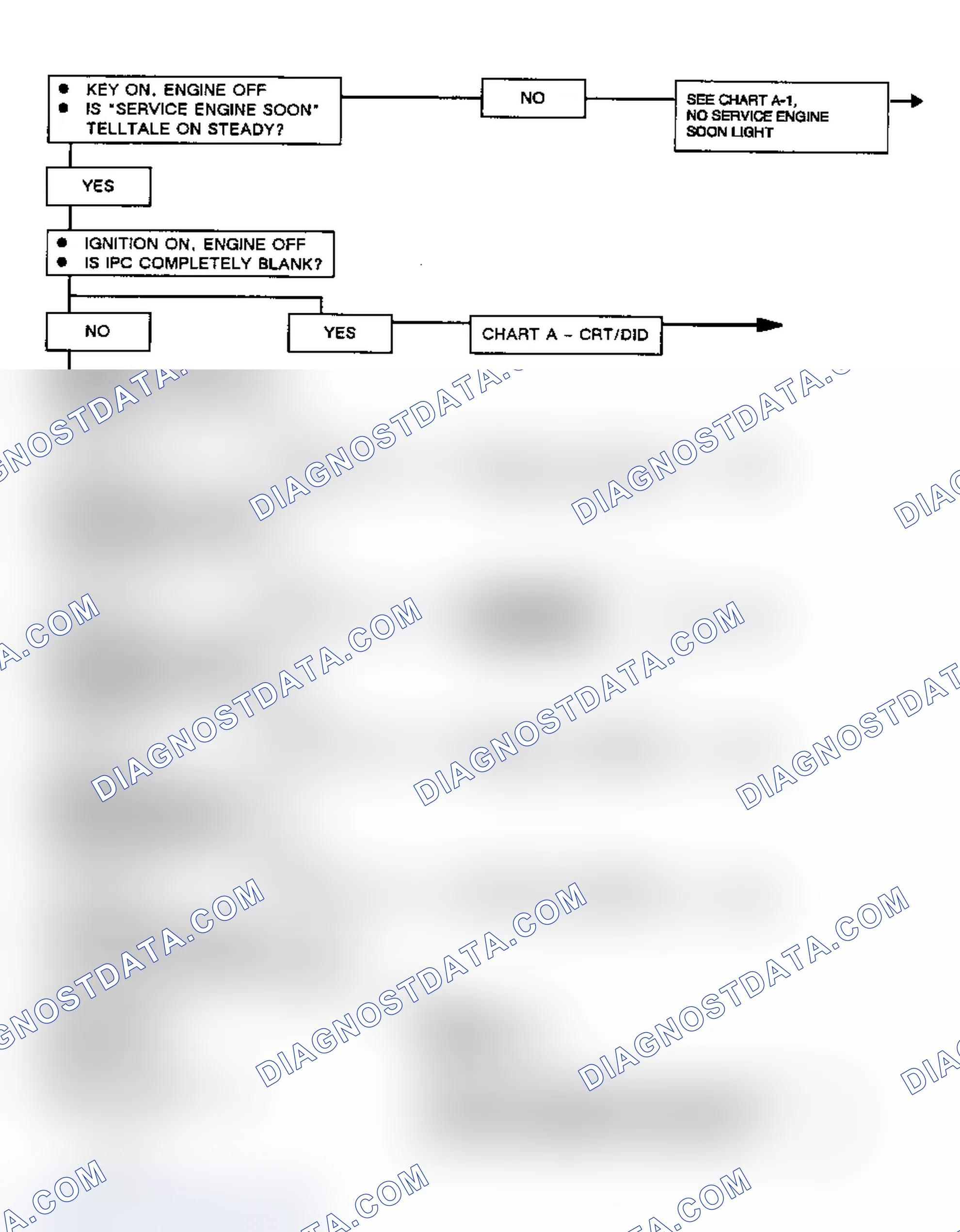 Scheme 95