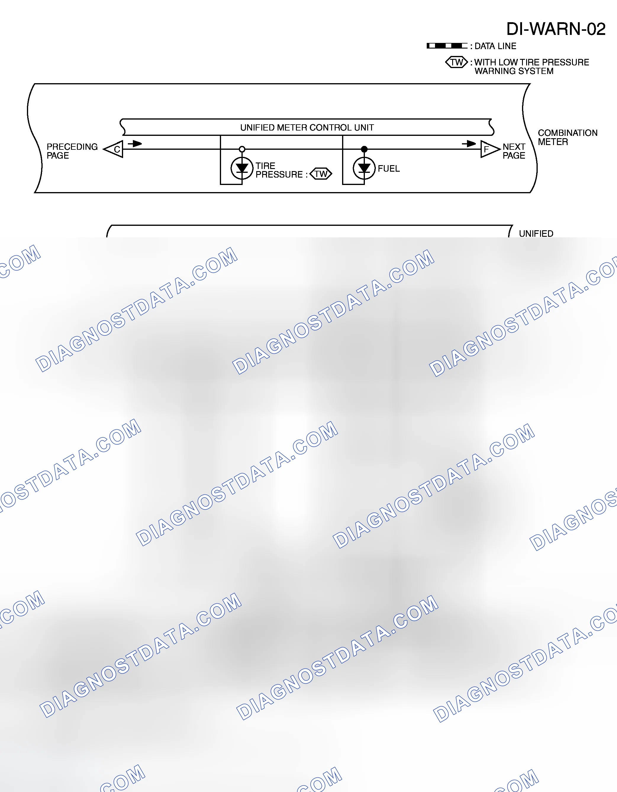 Scheme 65