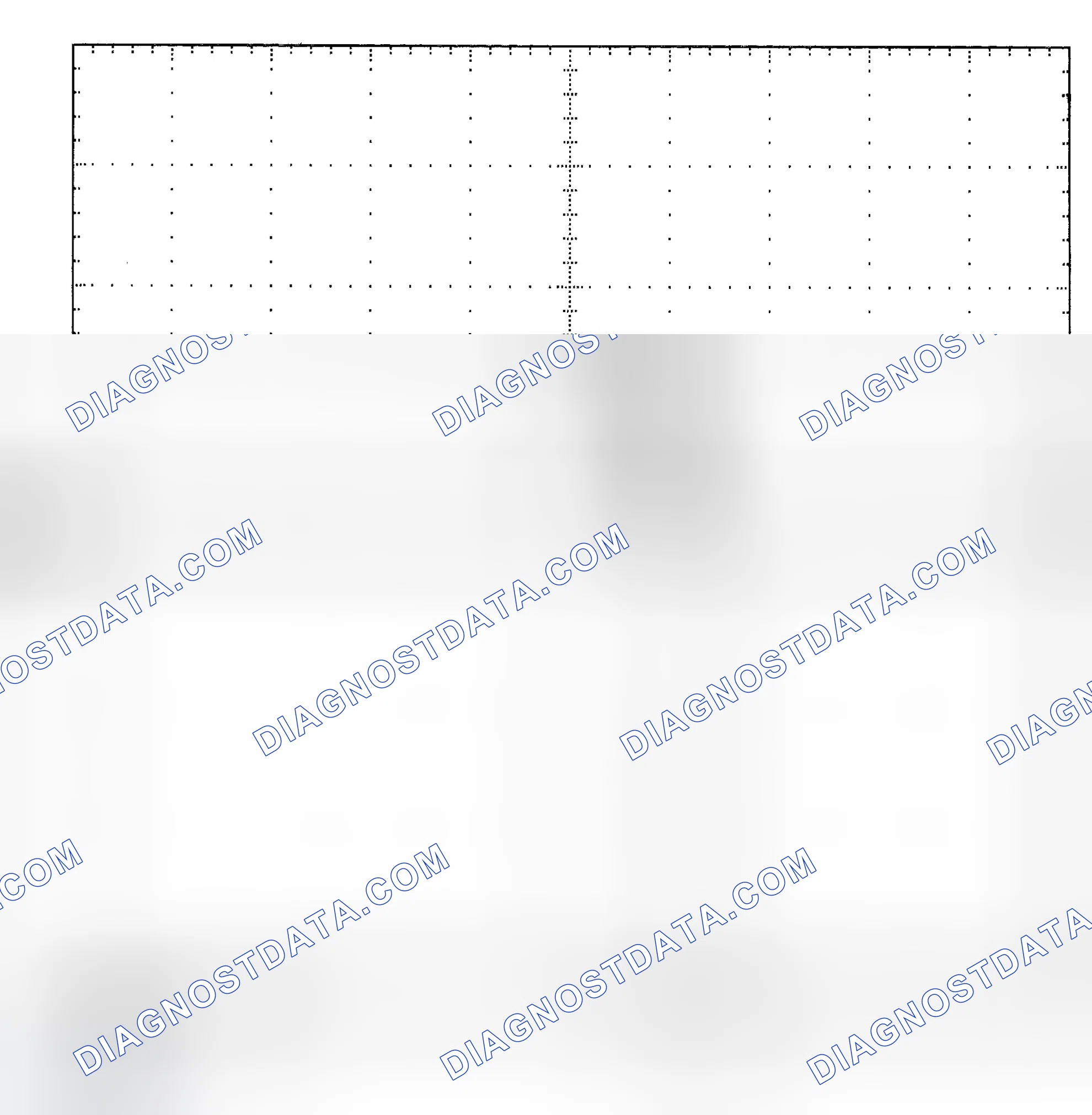 Scheme 25: Single Injector - Known Good - Voltage Pattern