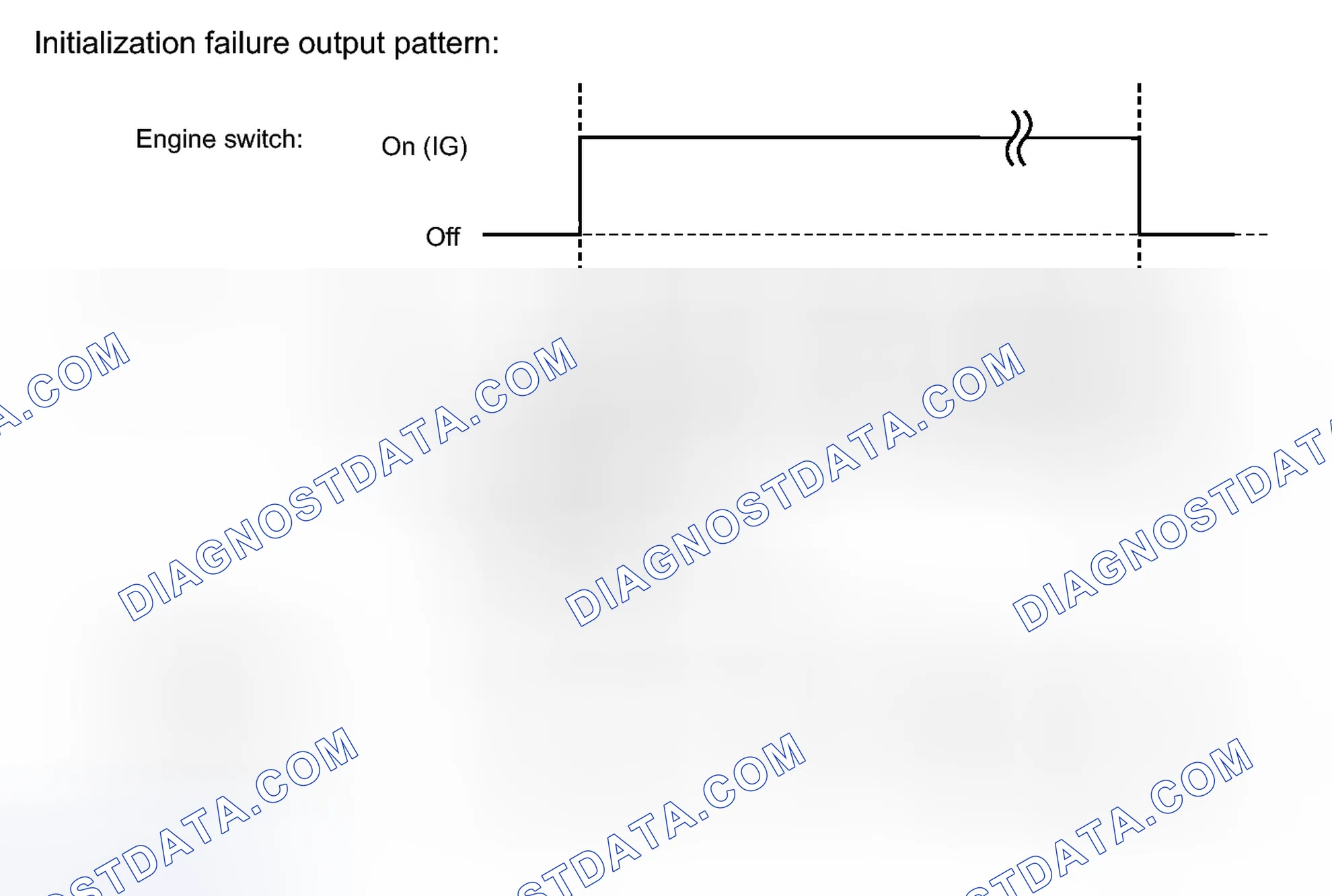Scheme 115