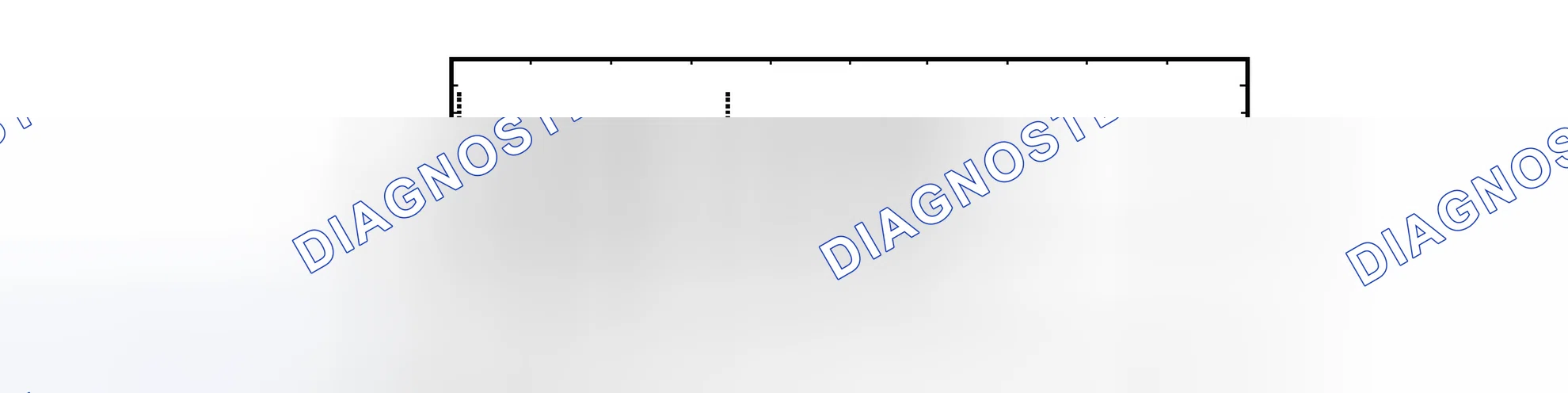 Scheme 13