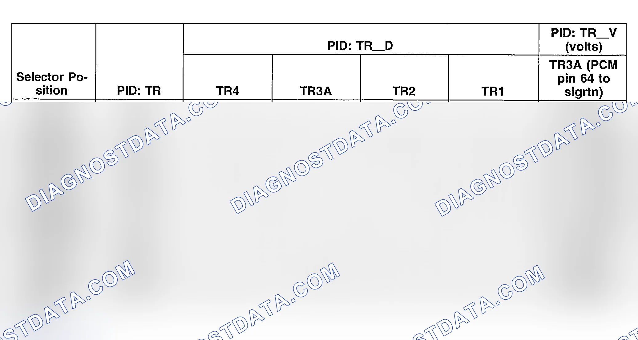 Scheme 175
