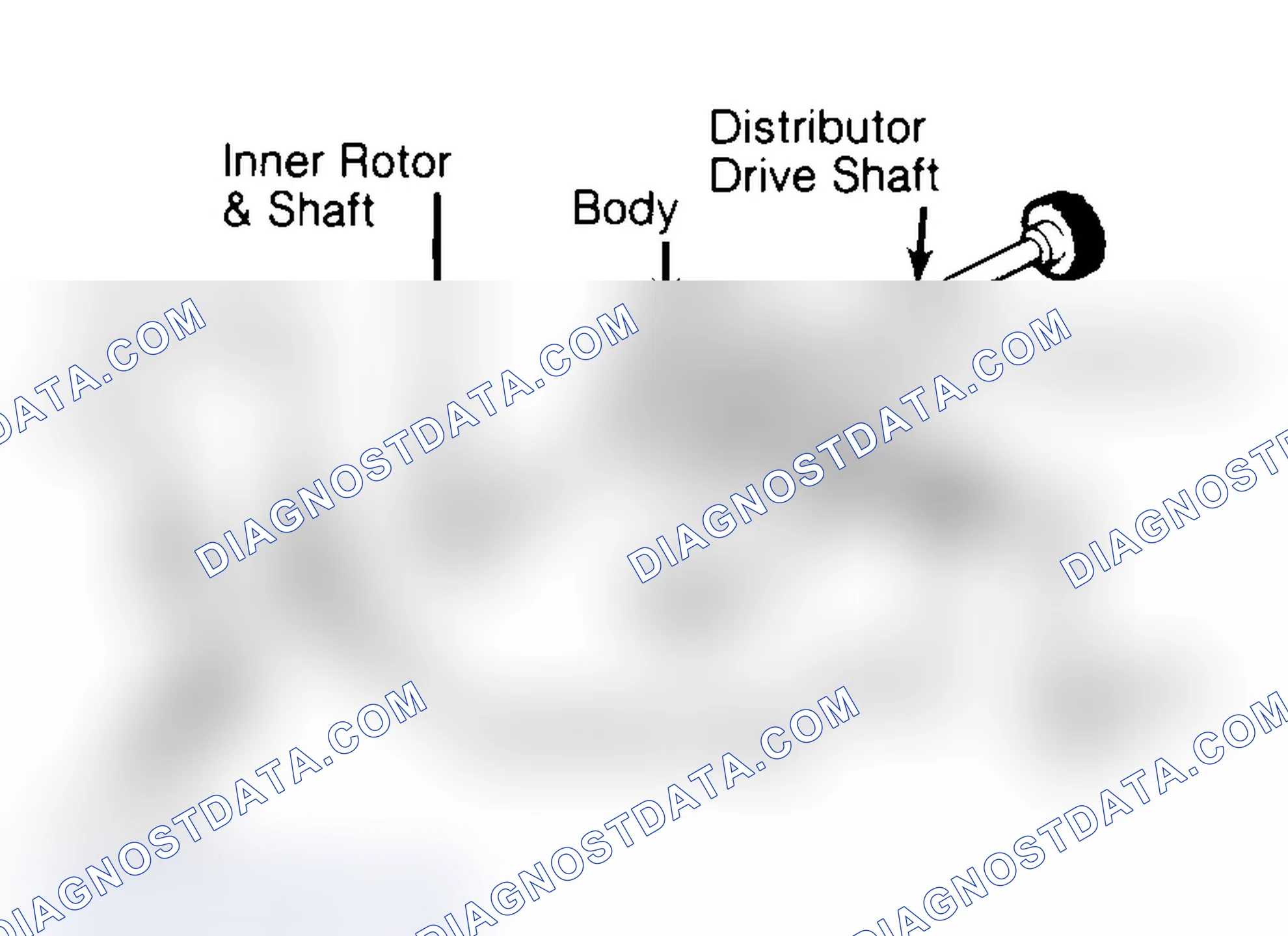 Scheme 32: Typical Rotor Type Oil Pump