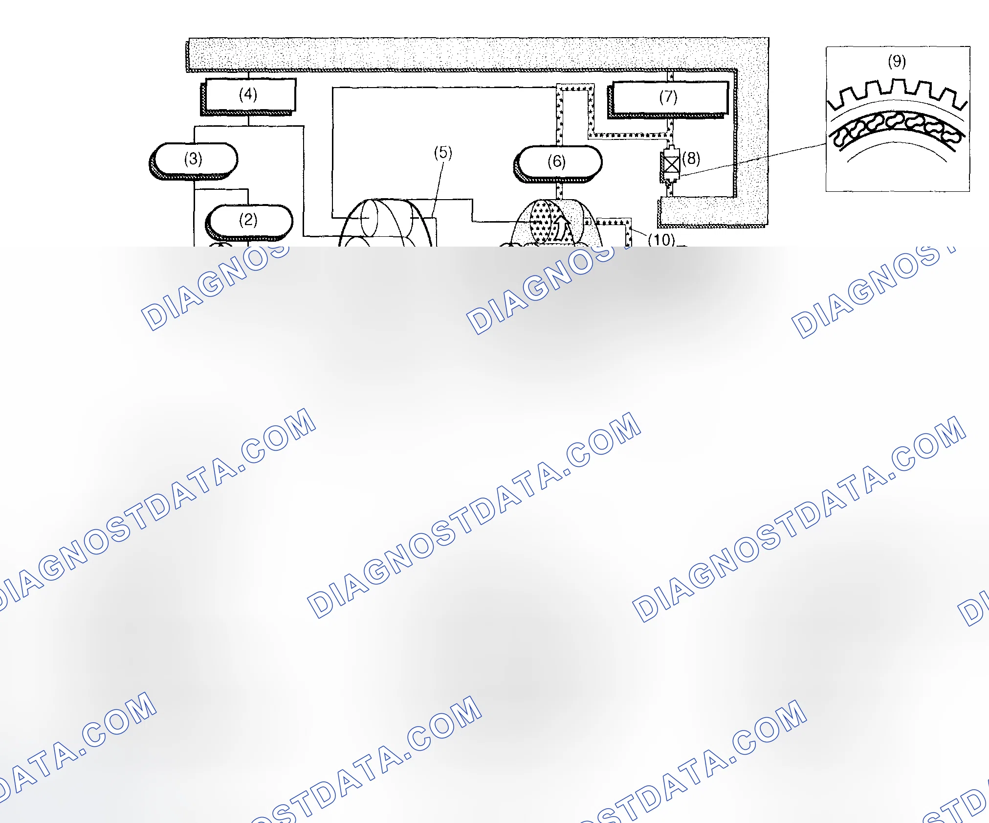 Scheme 1218: First Speed Of 1 Range - Operation (2 Of 2)