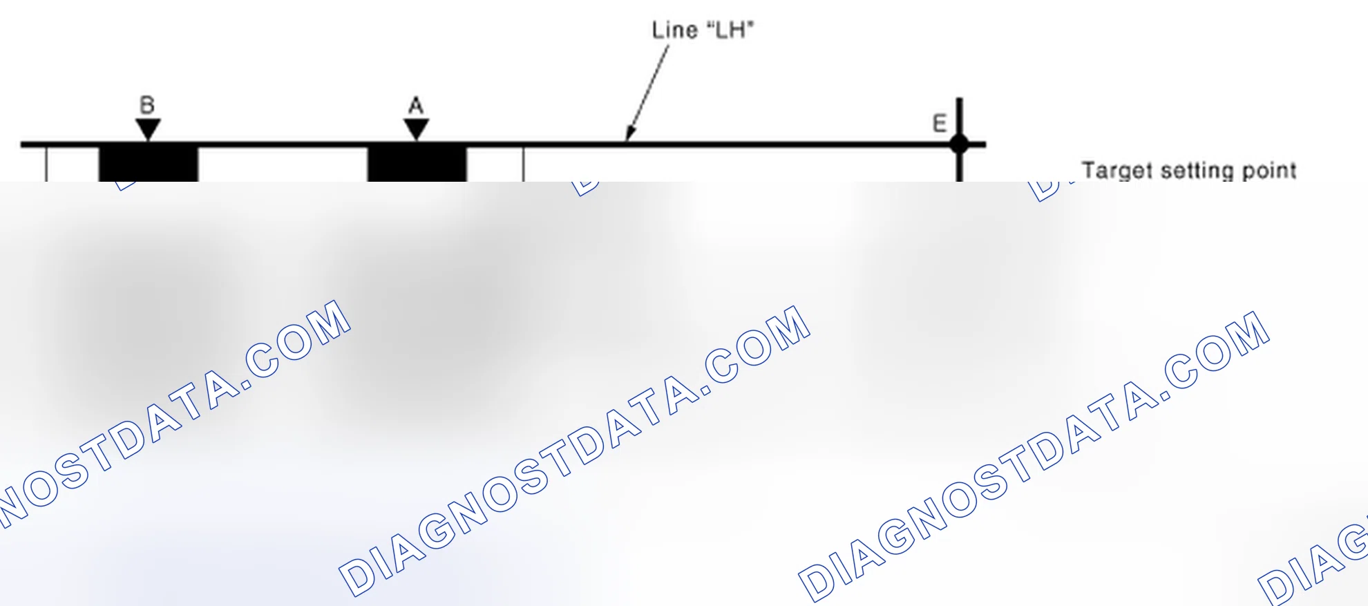 Scheme 5