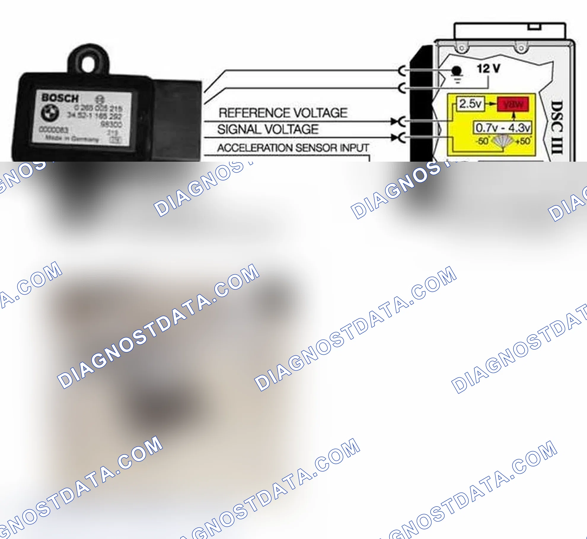 Scheme 47: Rotation Rate/Transverse Acceleration Sensor