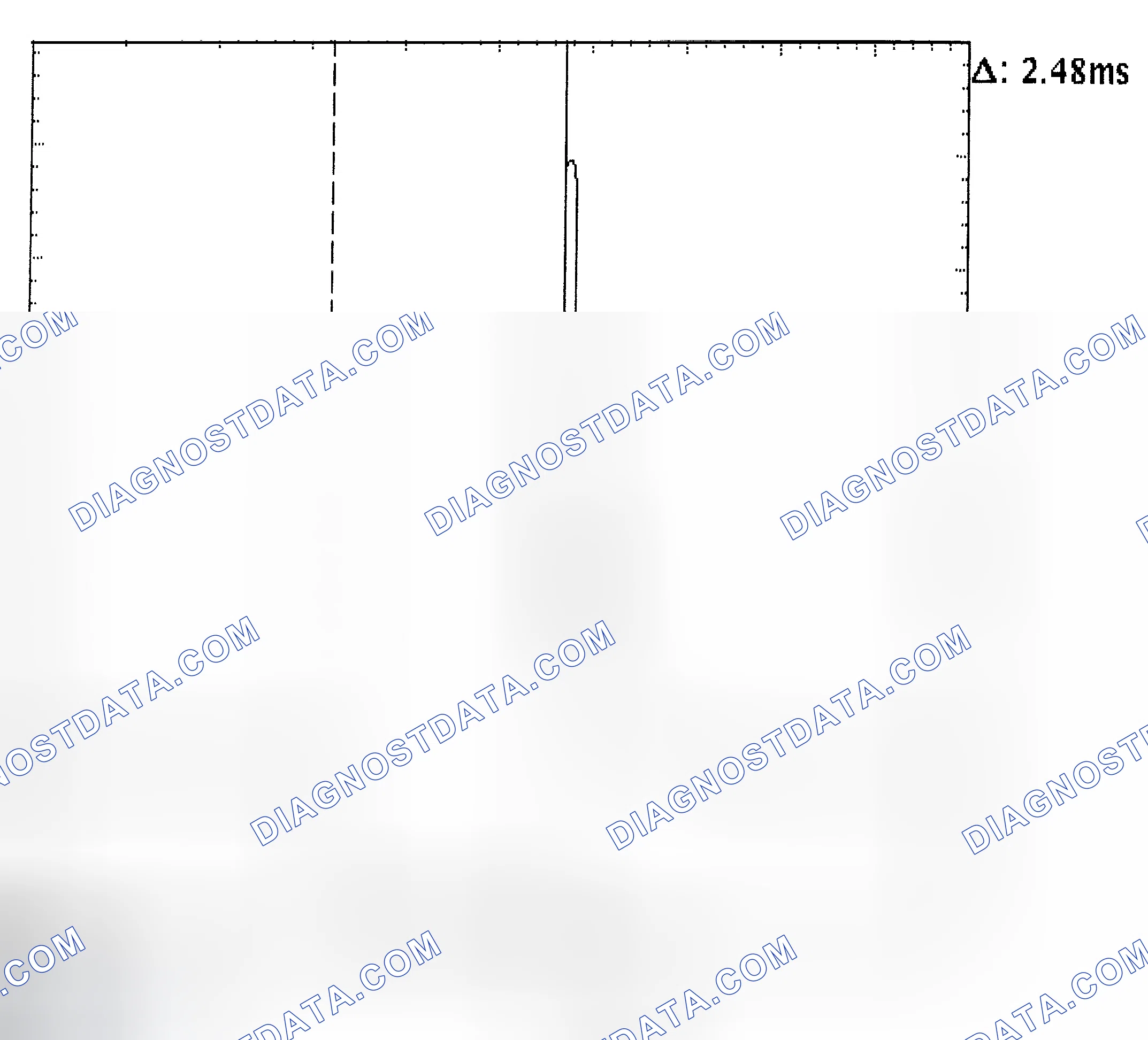 Scheme 24: Injector Bank - Known Good - Voltage Pattern