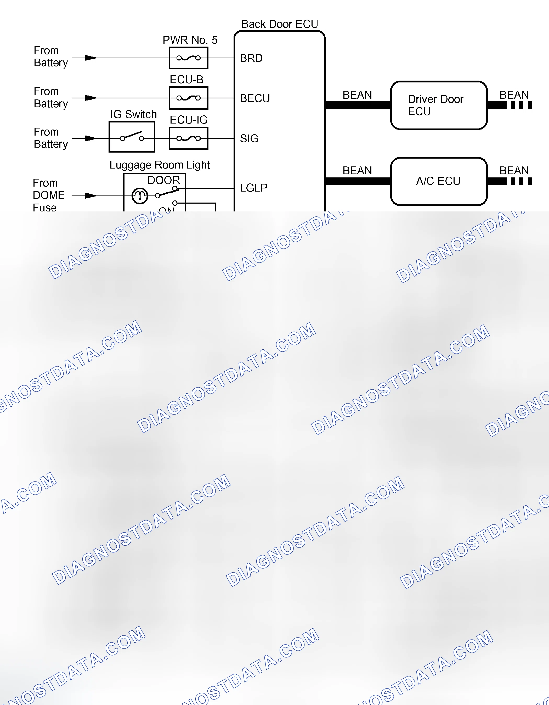 Scheme 77: SYSTEM DIAGRAM