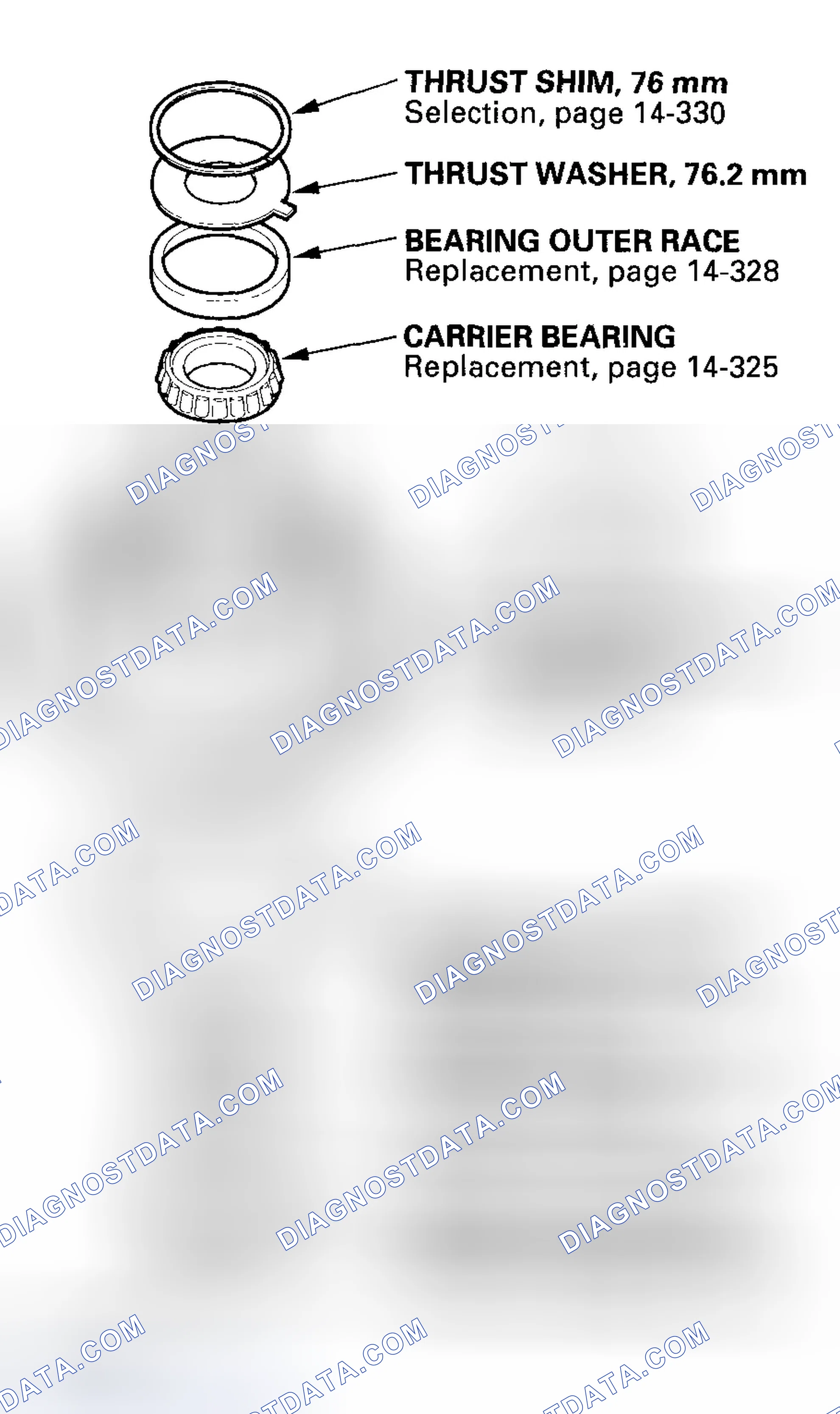 Scheme 284: 2WD Model
