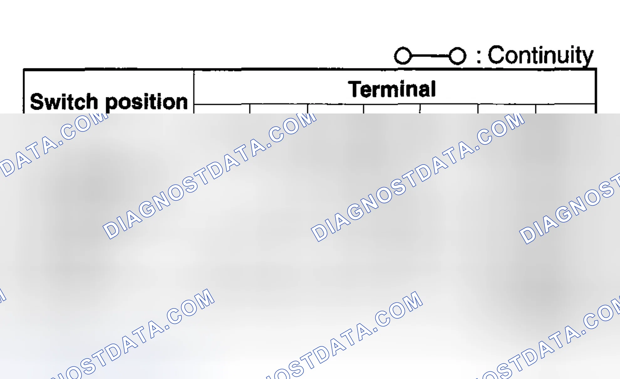 Scheme 22: SUNROOF SWITCH INSPECTION