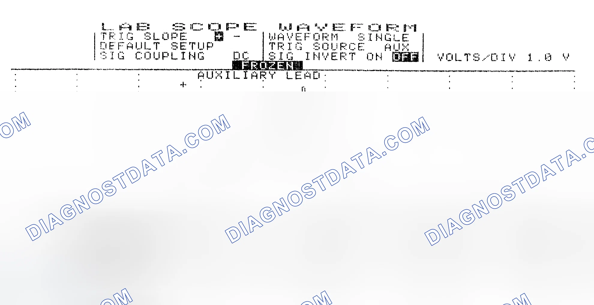 Scheme 19: Single Injector w/Excessive Current Flow - Current Pattern
