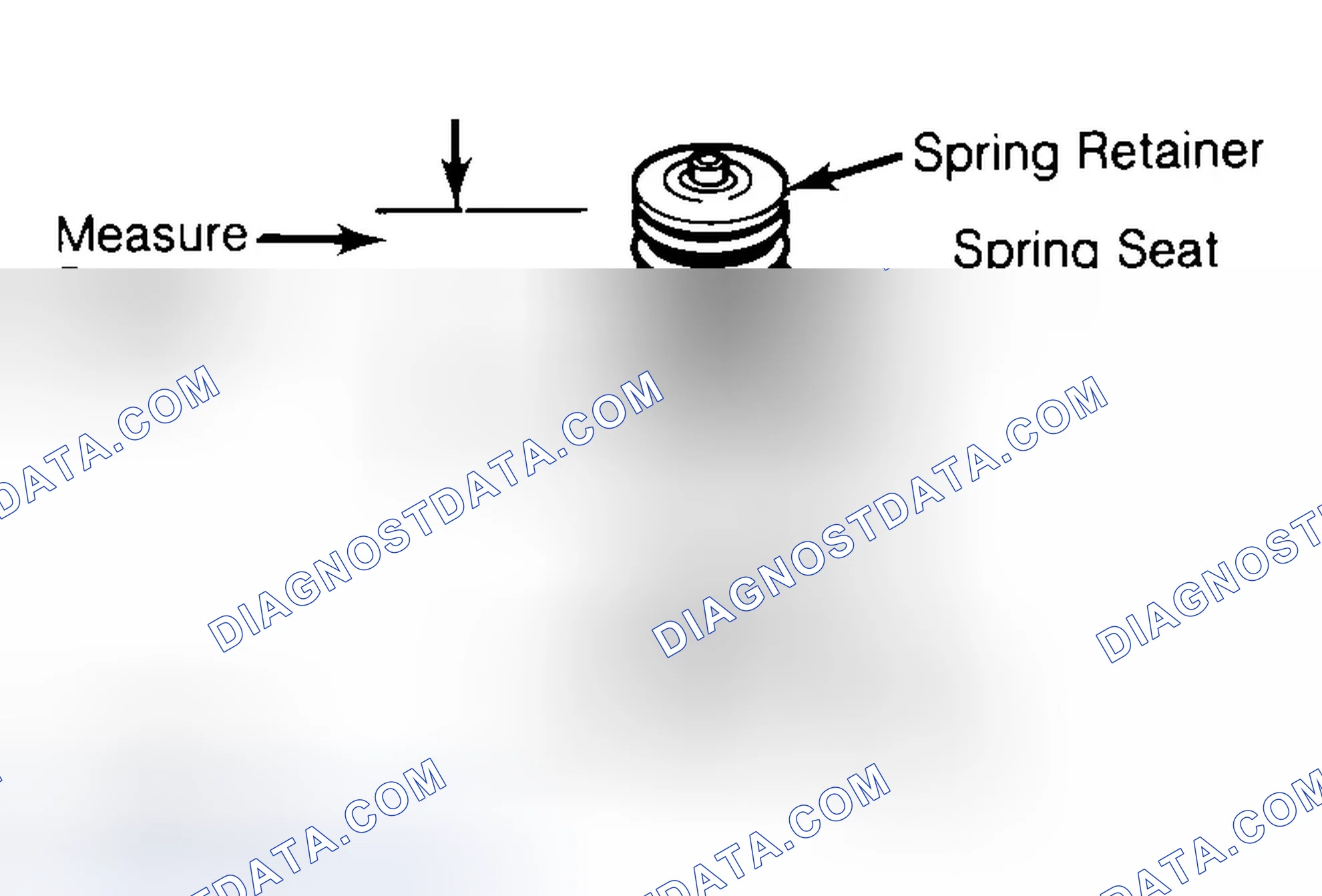 Scheme 21: Measuring Valve Spring Installed Height