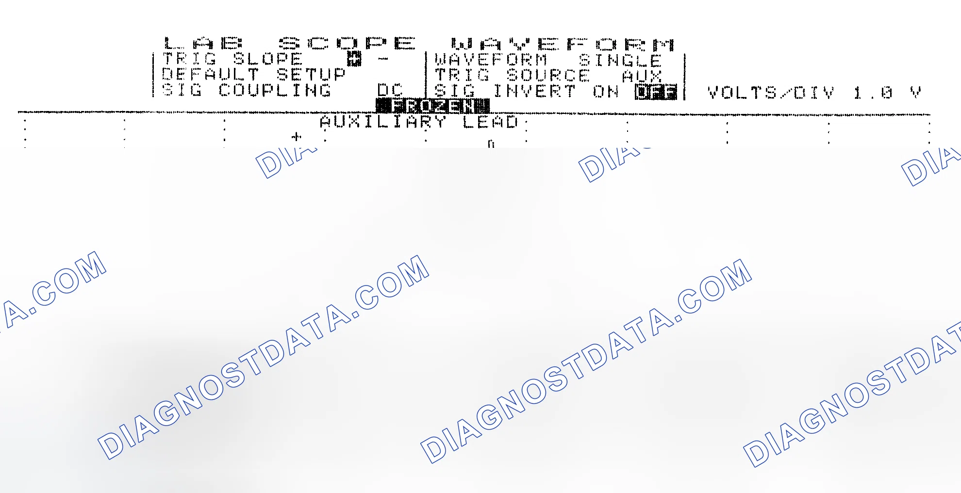 Scheme 19: Single Injector w/Excessive Current Flow - Current Pattern