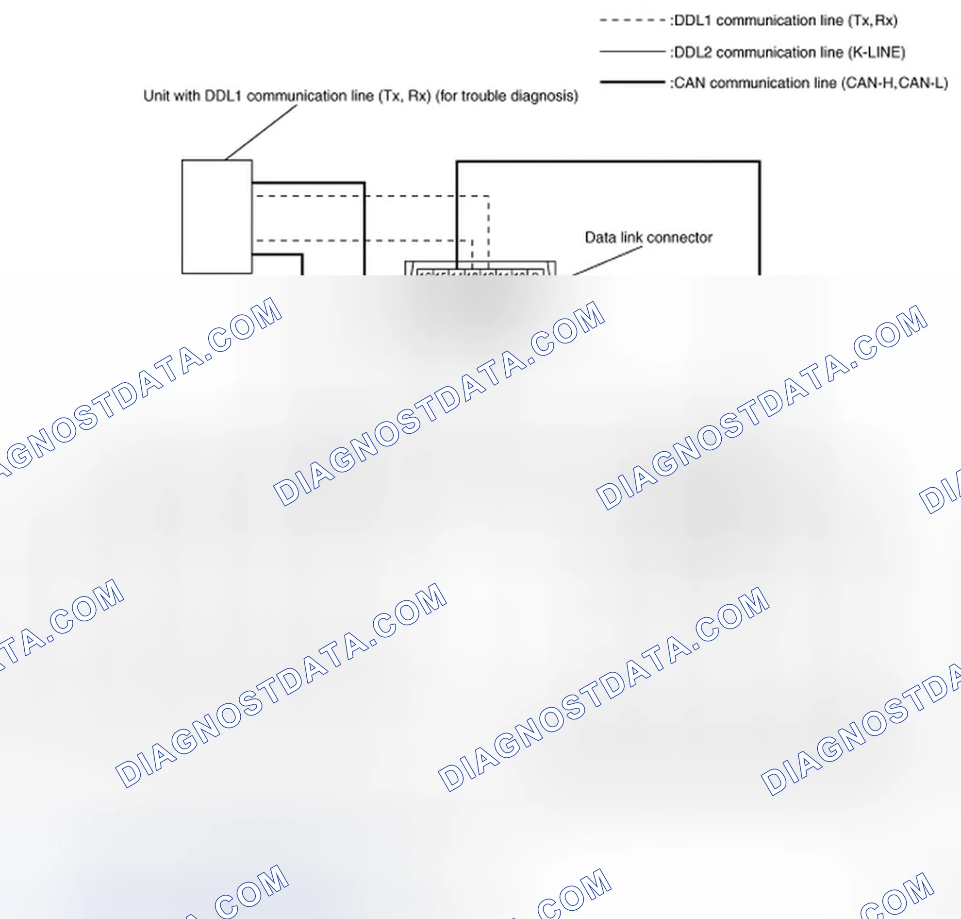 Scheme 5: System Diagram