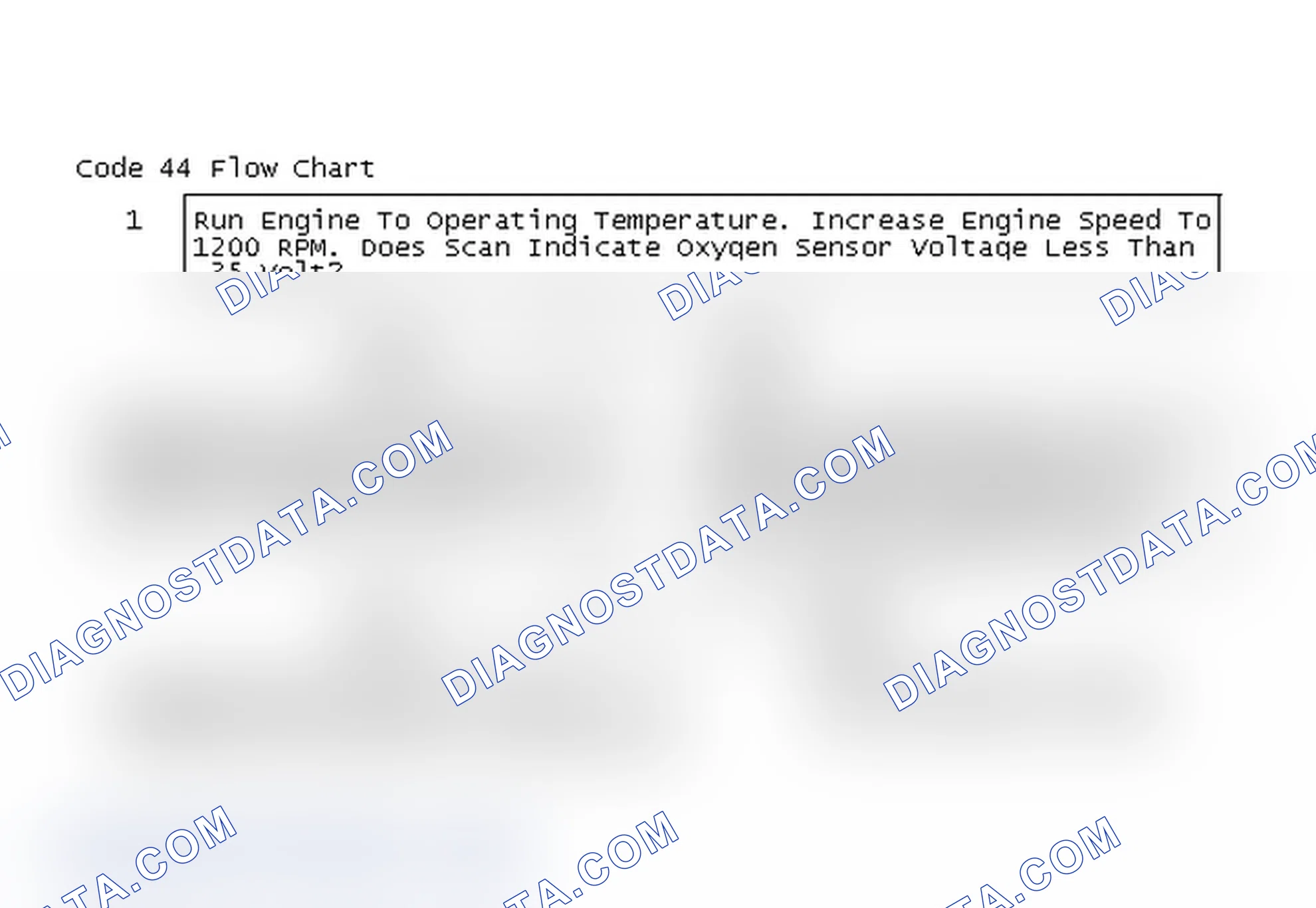 Scheme 137: Code 44 Flow Chart