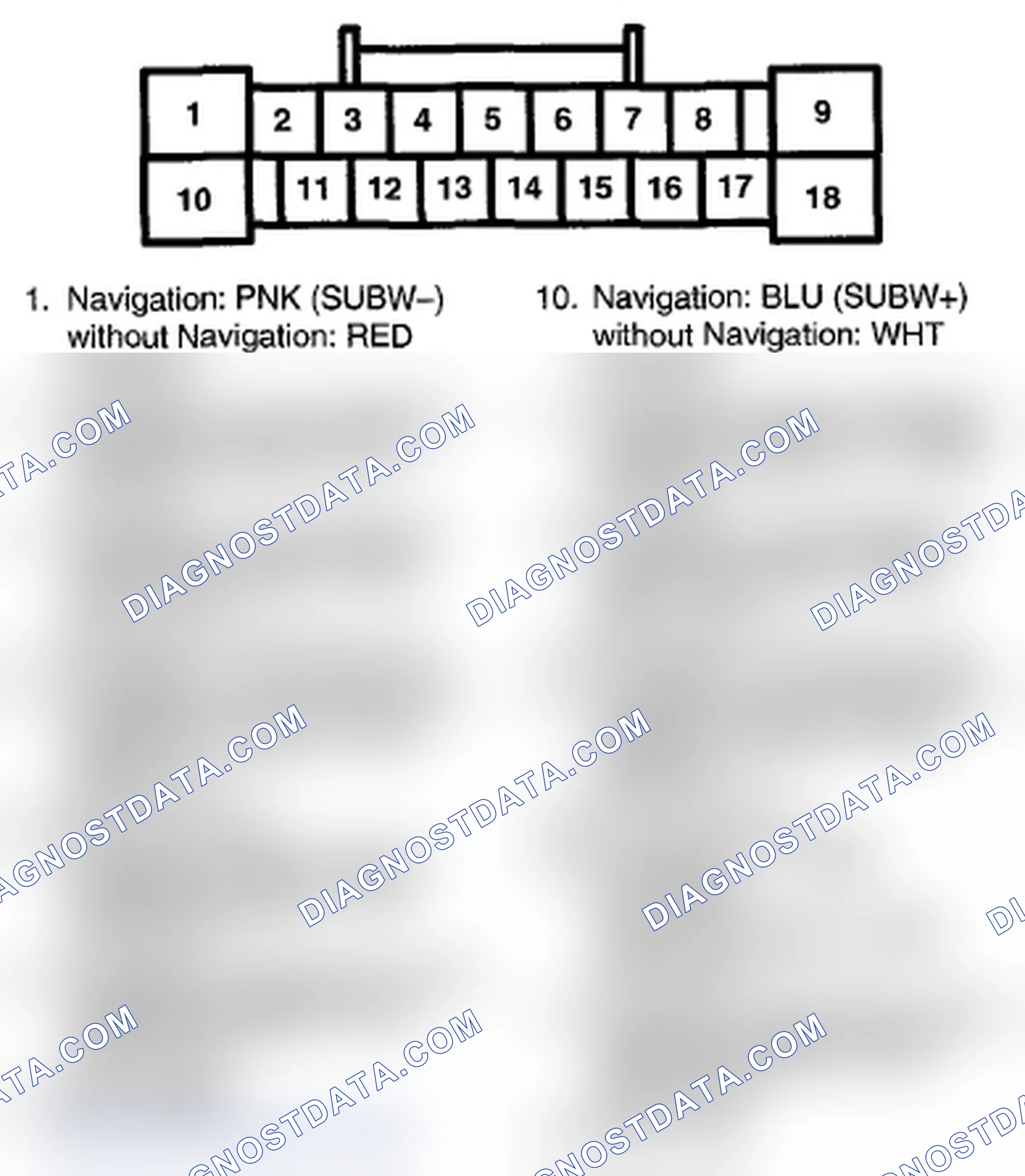 Scheme 1195