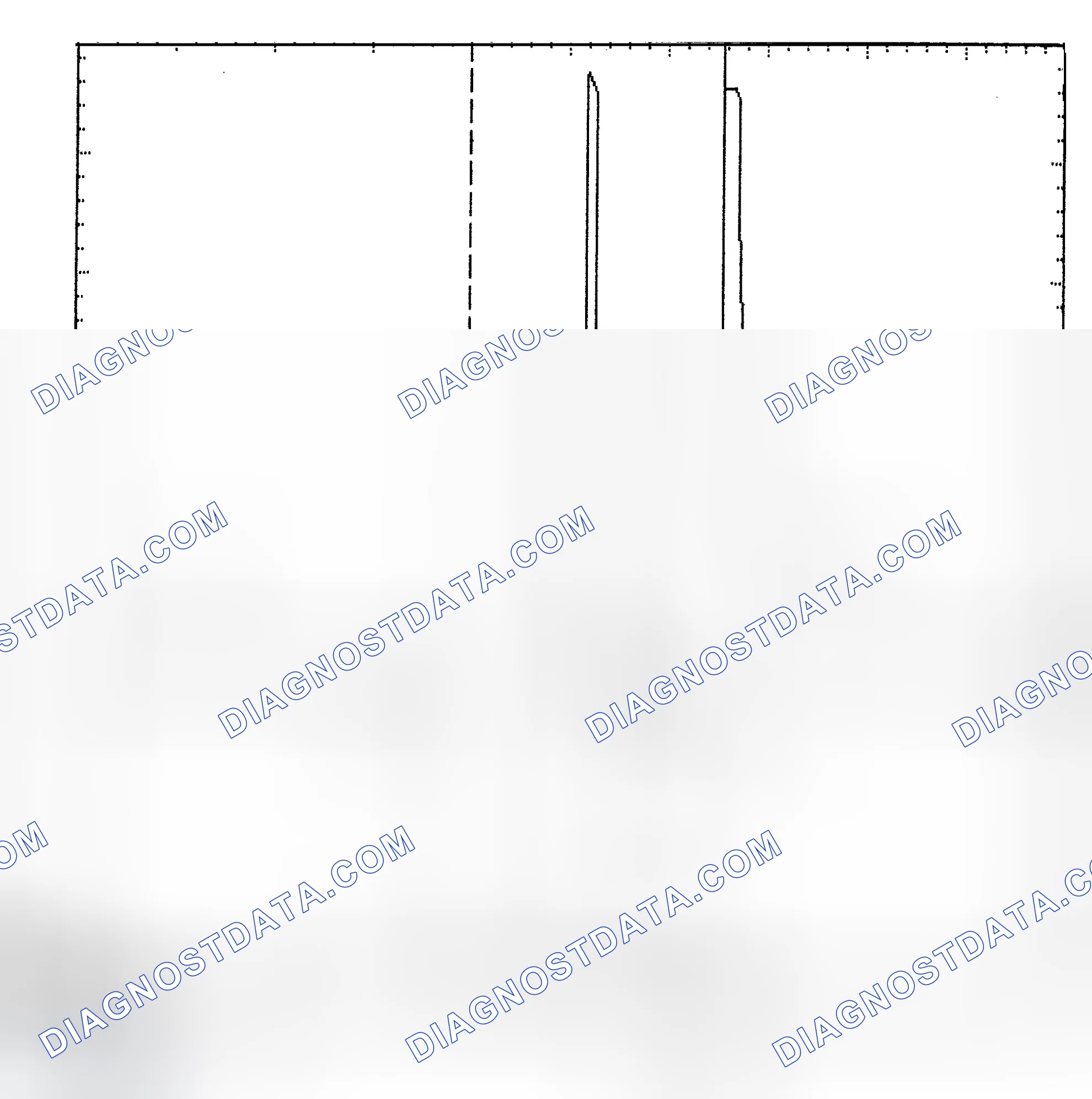 Scheme 6: Identifying Current Controlled Type Injector Pattern